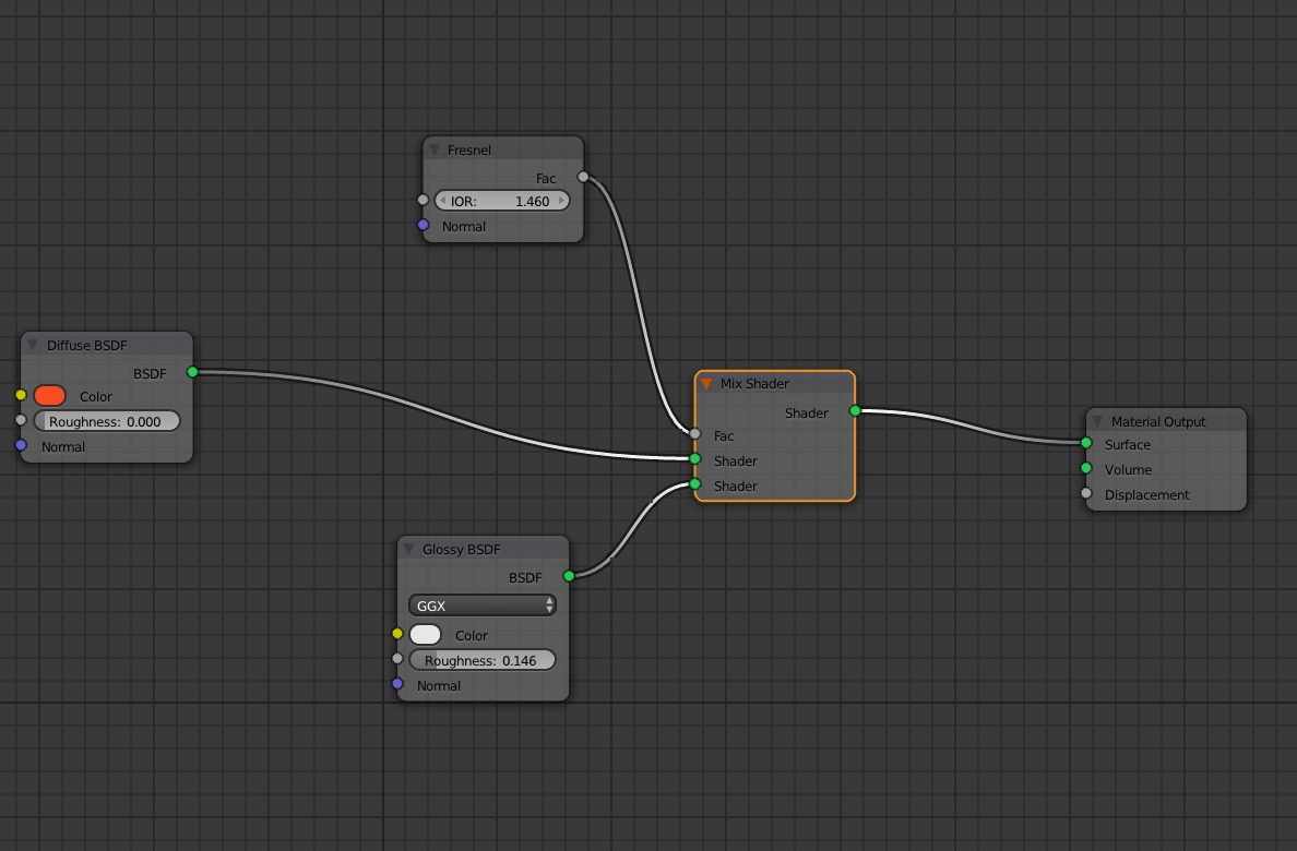 Appying gloss in node editor