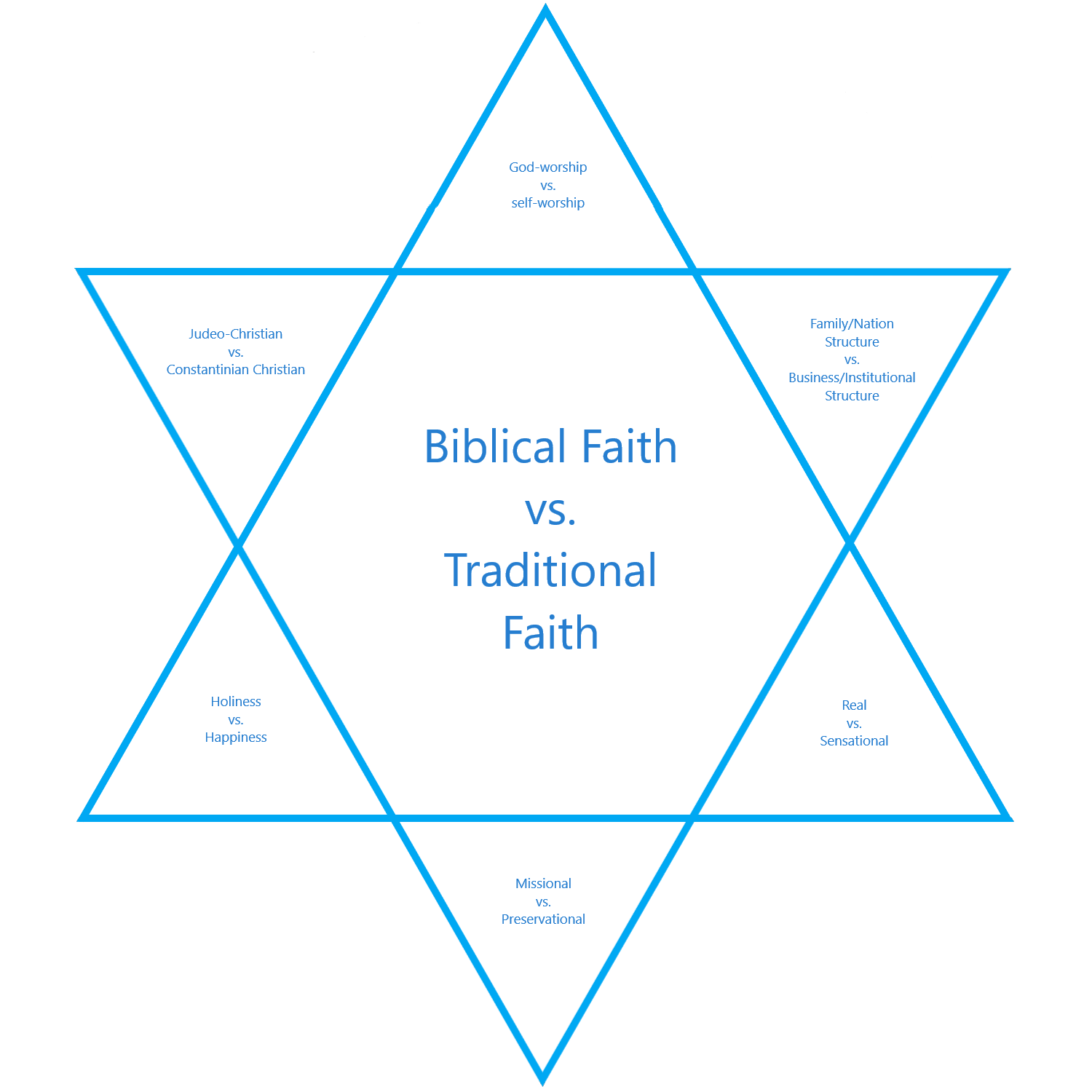 Star of David TJC.png