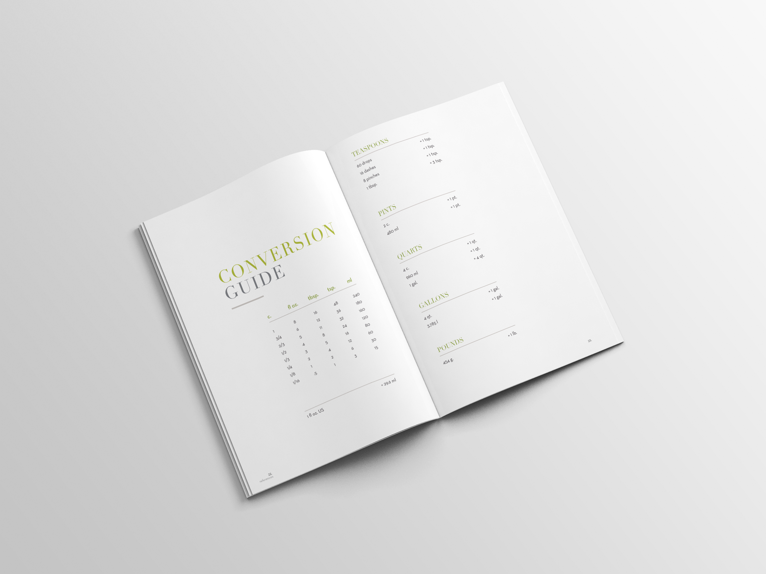Myriad_mockups_conversions.jpg