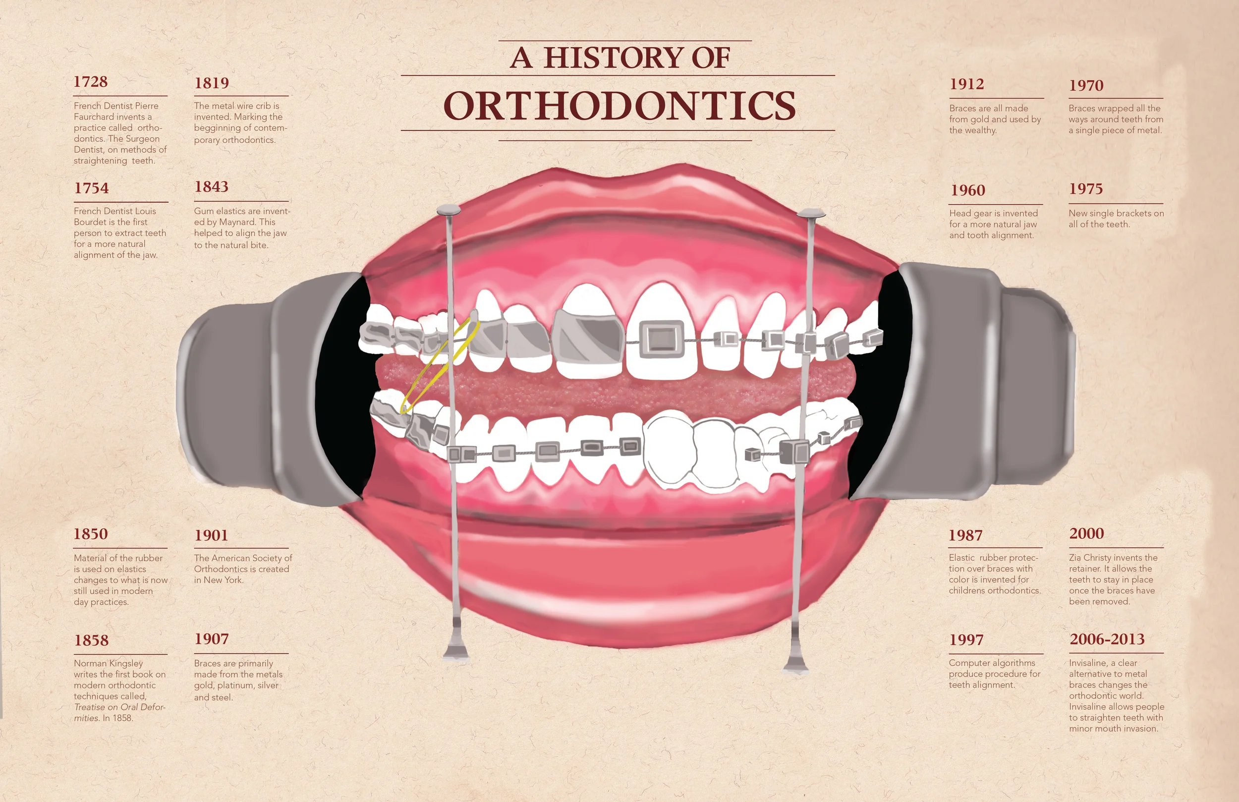 Broderick_Holly_Durham_NC_Timeline_W113_Mathkar_GDRS_243.jpg