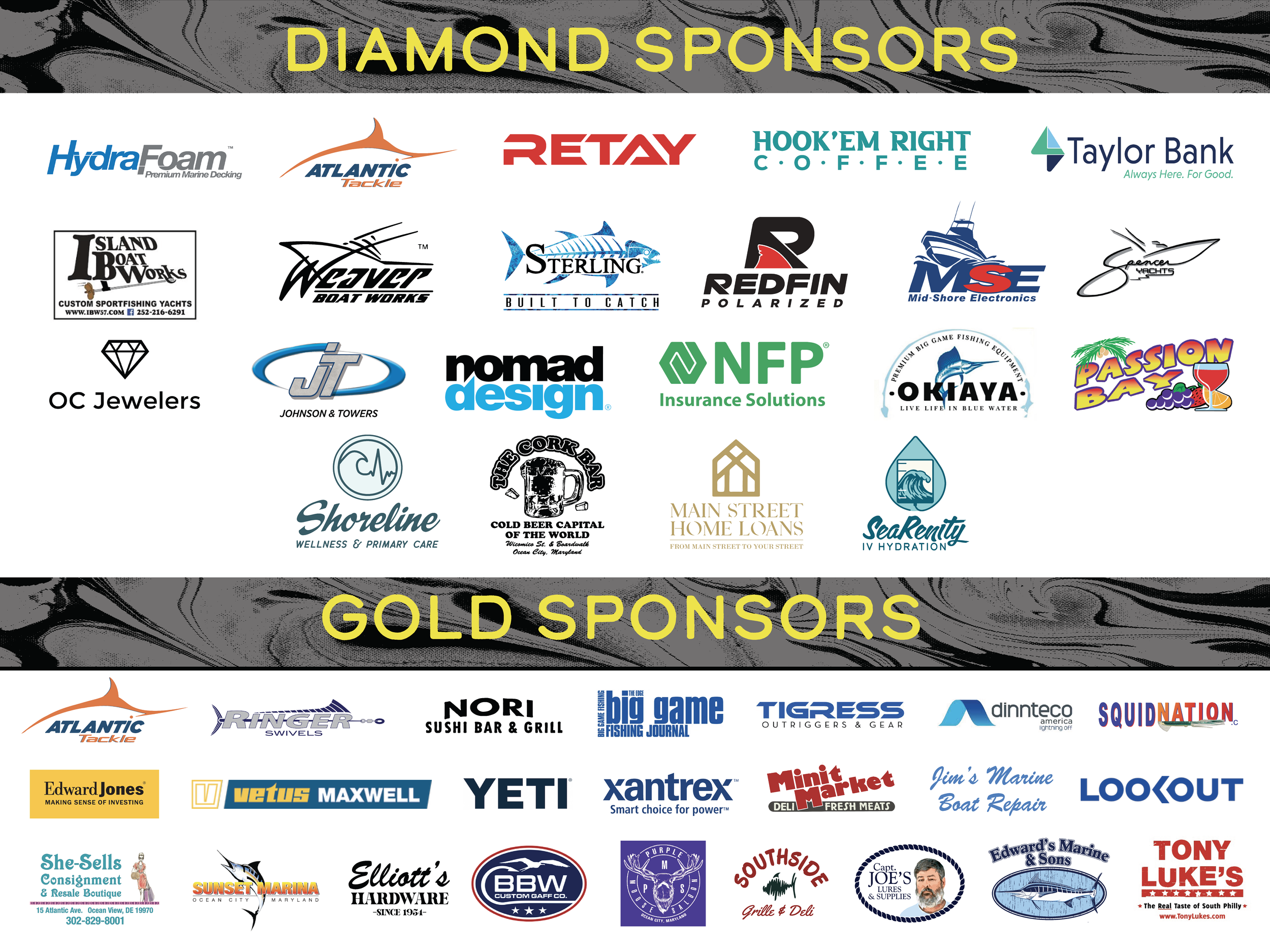 2025 Boated Fish Measurements — Huk Big Fish Classic Offshore Fishing