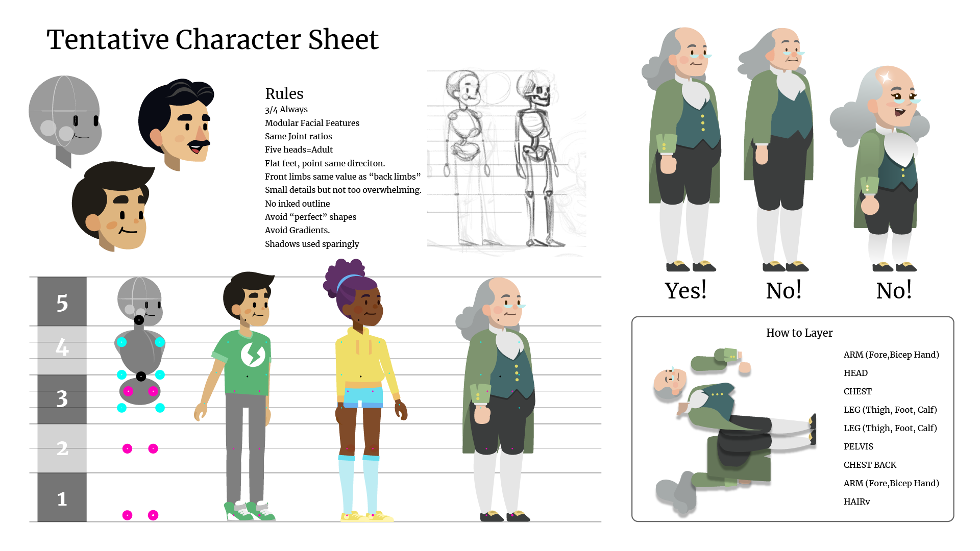 Tentative Character Sheet.png