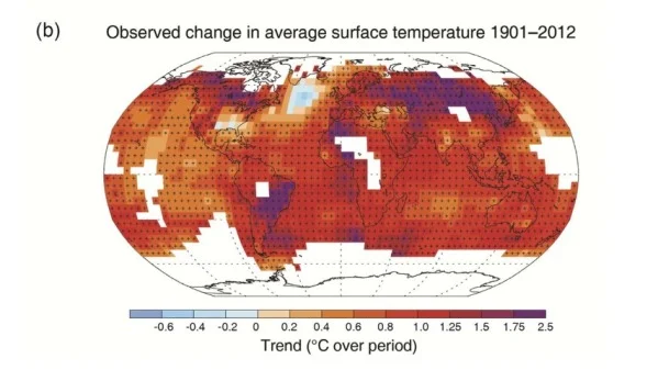 IPCC 2013 Summary.jpg