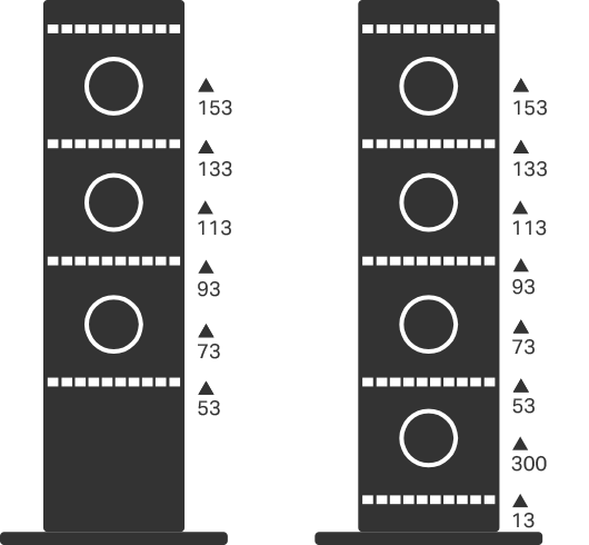 Hicat Freestanding Fatcat Configuration 2 Diagram