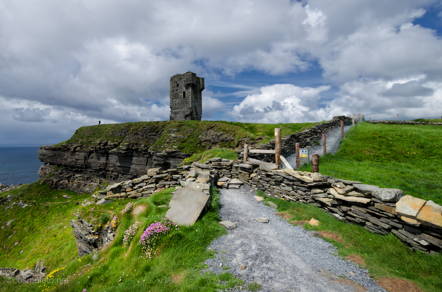 Hag's Head, starting point of the trail