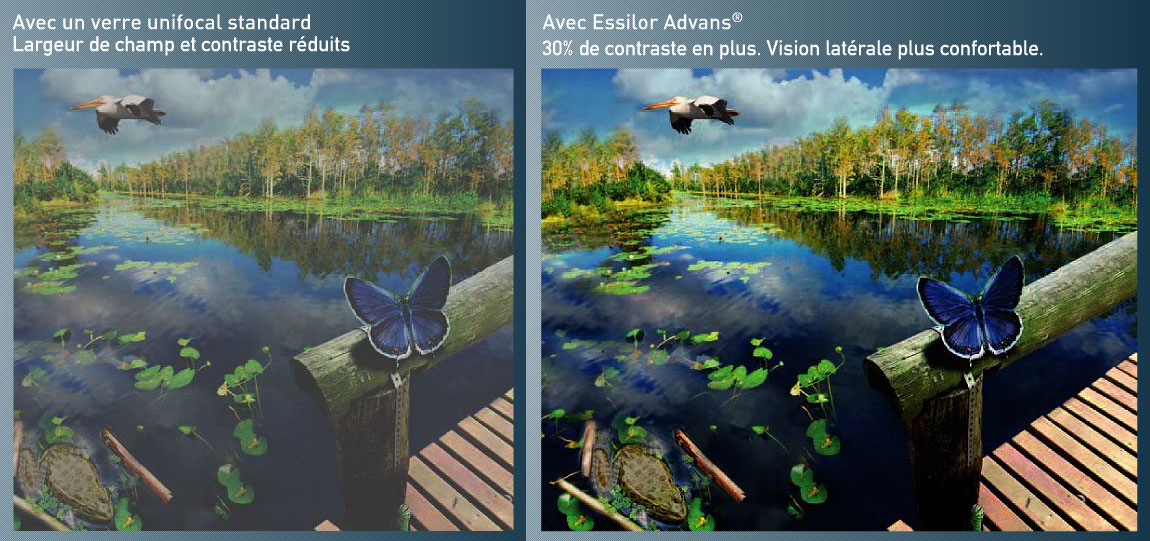 Source: Essilor