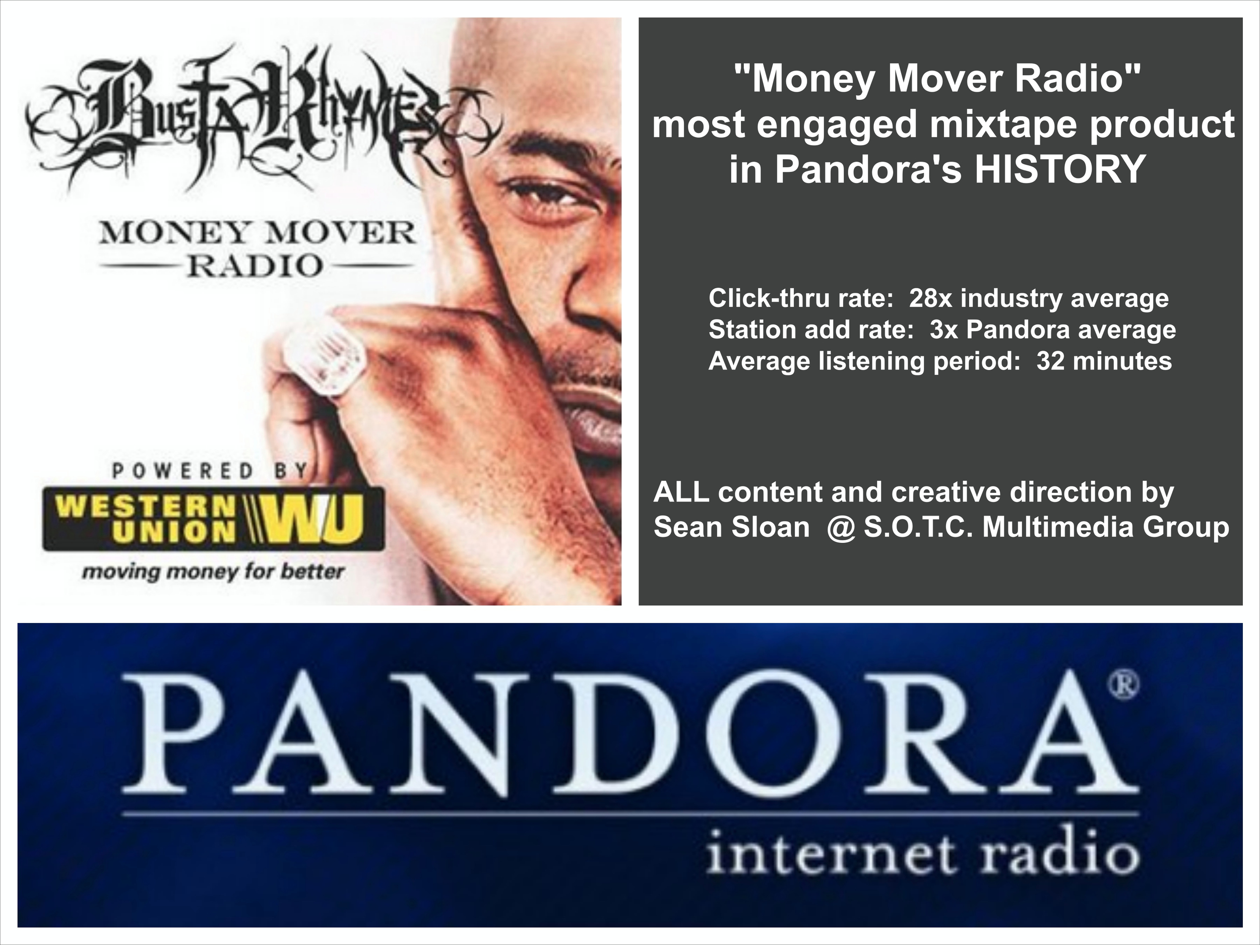 WebsiteHomepage PandoraWUBRhymes Collage MAIN.jpg