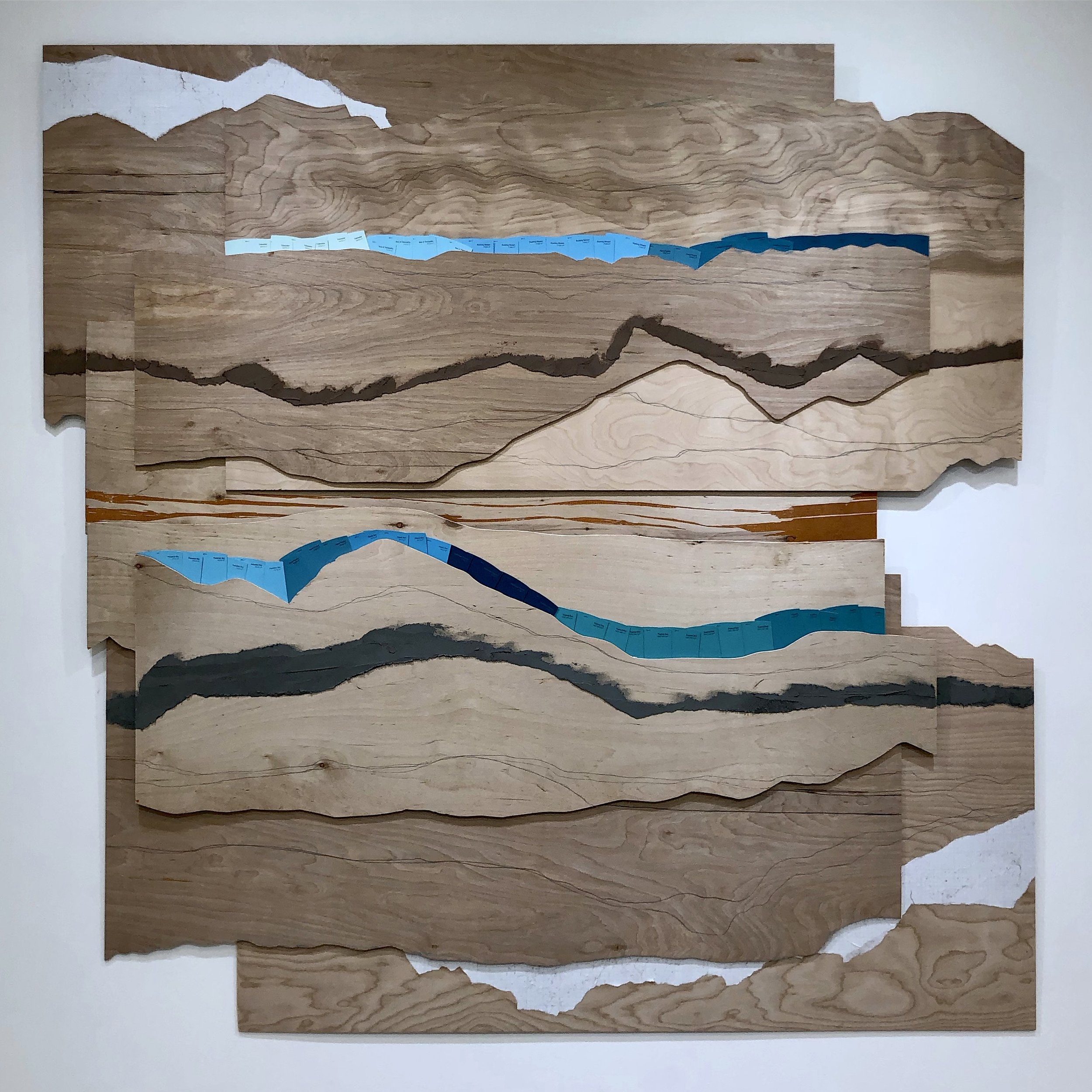 Shaped by the Sea, 2020