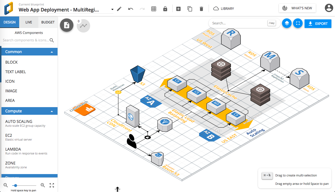 How to Visualize Your Cloud deployments - Cloudcraft