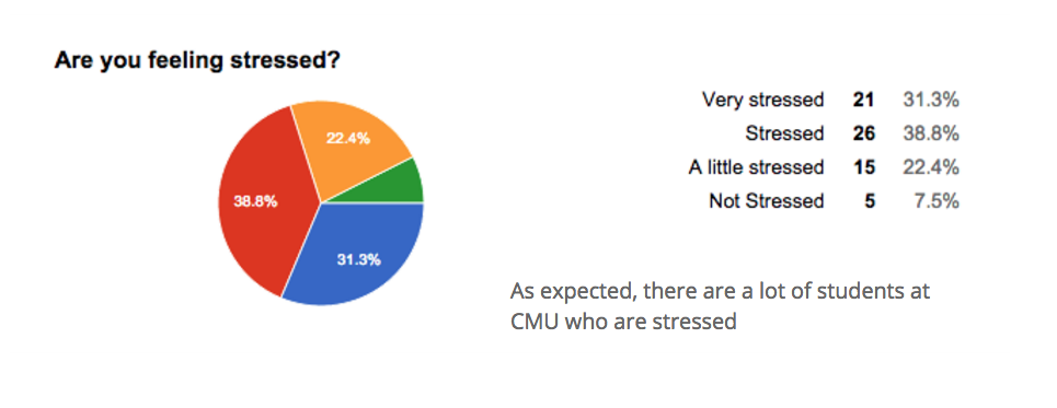 Screen Shot 2016-02-05 at 3.52.05 PM.png