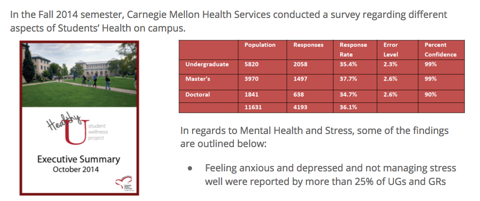 Screen Shot 2016-02-05 at 3.52.32 PM.png