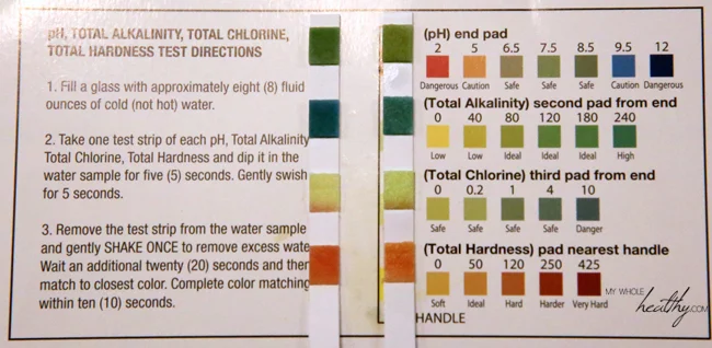 Tap water test strip on the right next to the results chart; water treated with Pure Bath according to instructions on the left. The difference is subtle (great to discover my tap water is not heavily chlorinated!) but the Pure Bath clearly eliminates the little chlorine that was there. It also made the water slightly more acidic which makes sense because ascorbic acid was added!
