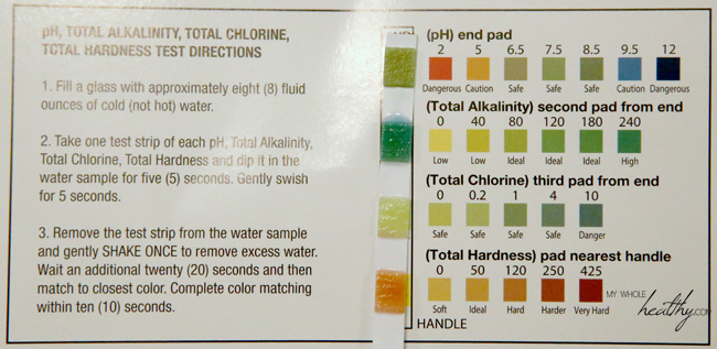 This is the result of water collected from my shower that ran through the Culligan shower filter! Also, no more chlorine, no matter how little, and like I said, I could smell it before I got the filter and I can't smell it now. It also reduced the water hardness a touch, which the filter says it does (reduces scale).