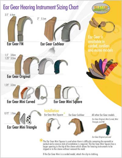 HC-EarGearSizing_resized.jpg