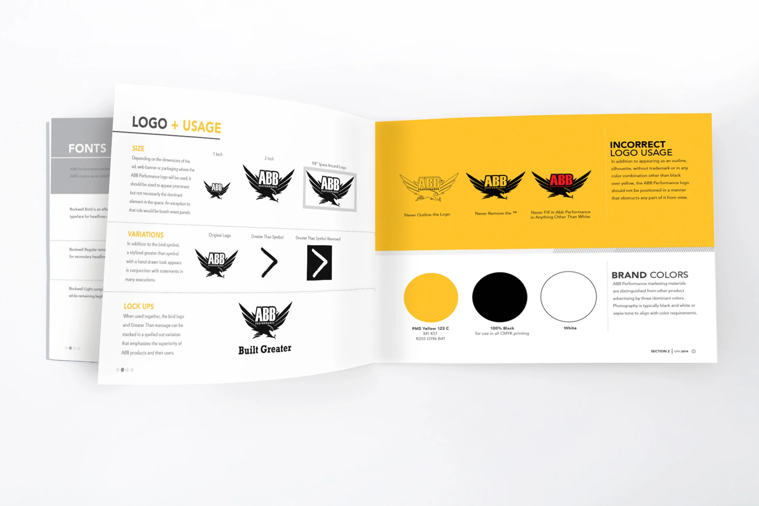 American Bodybuilding Brand Book