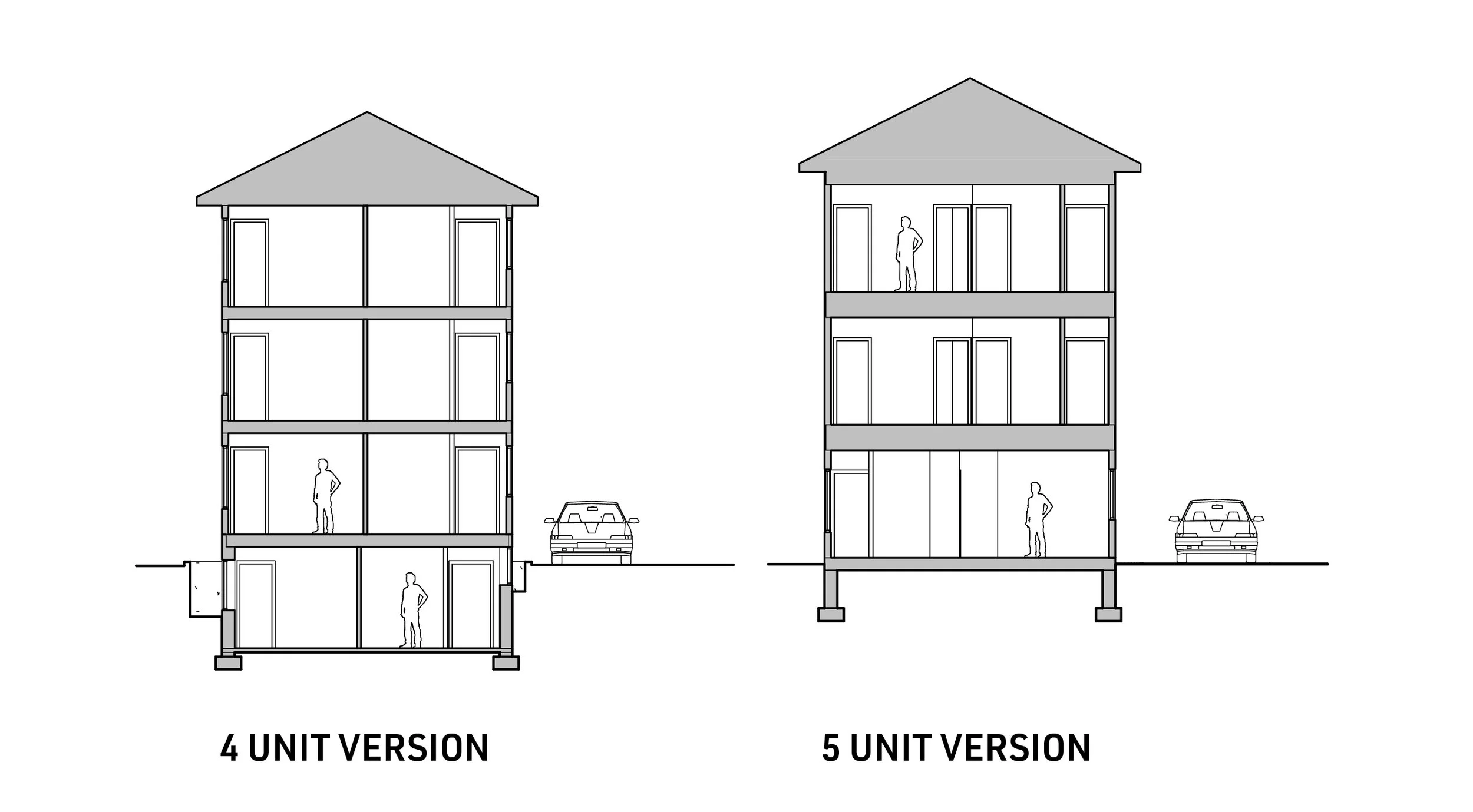 SECTIONS.jpg