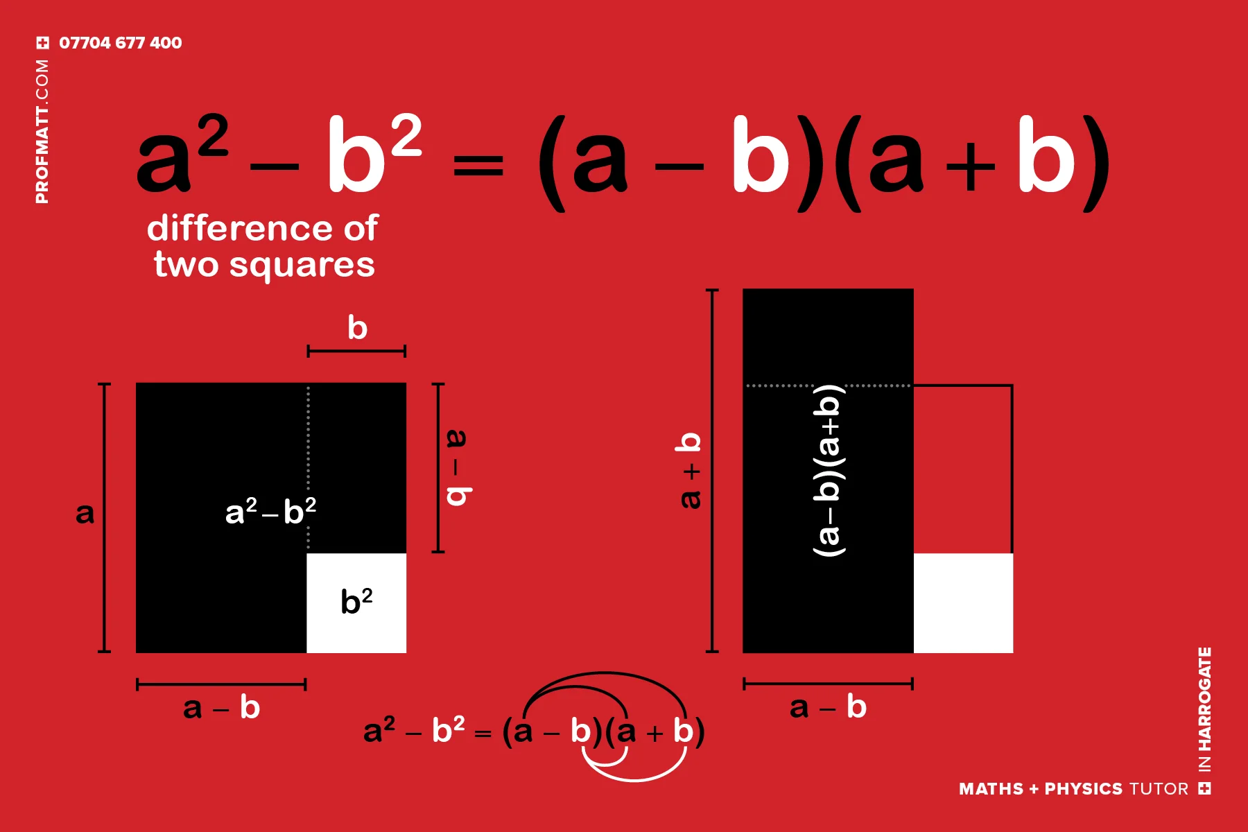 2 difference of two squares.jpg