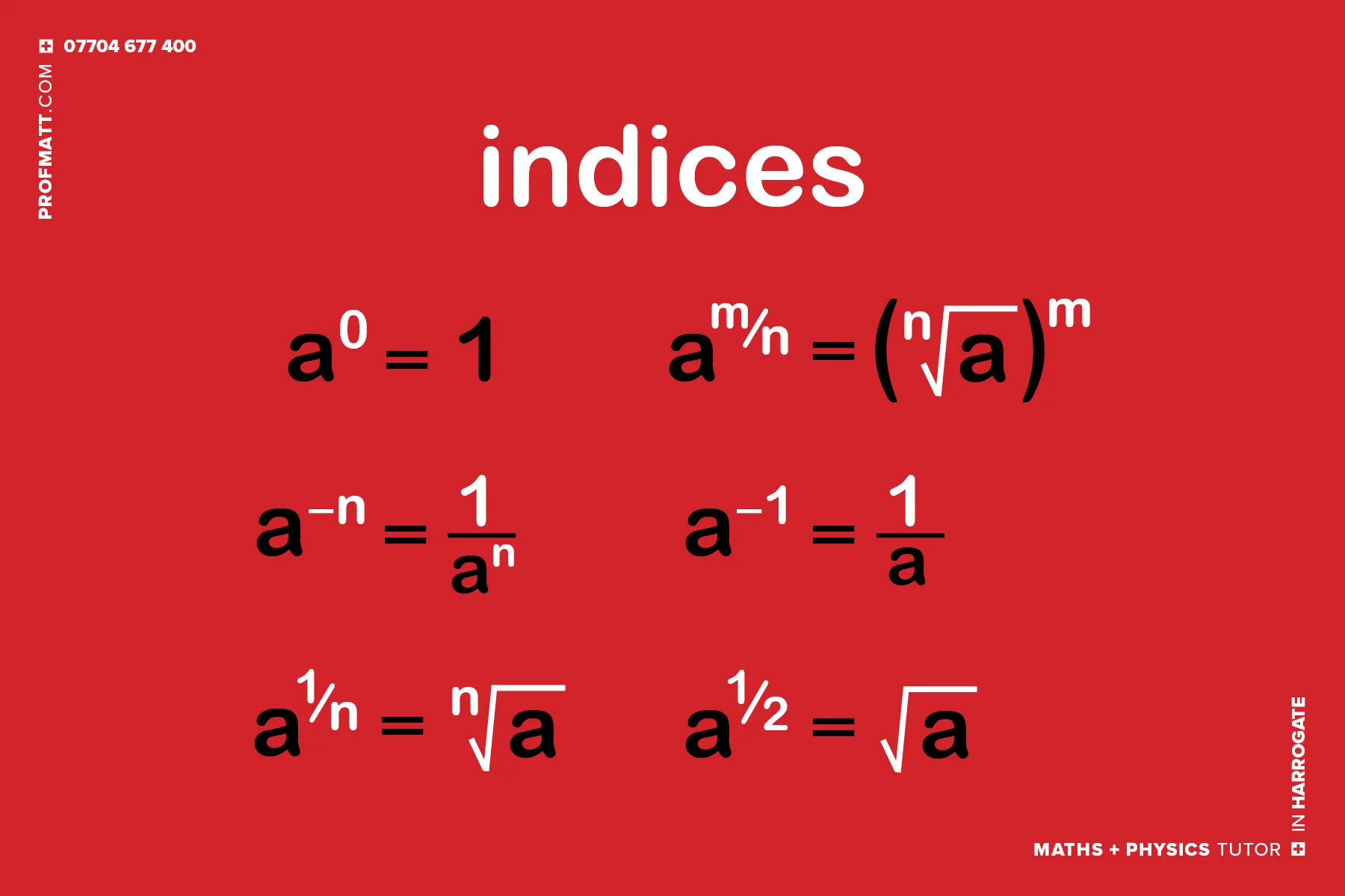11 laws of indices 2.jpg