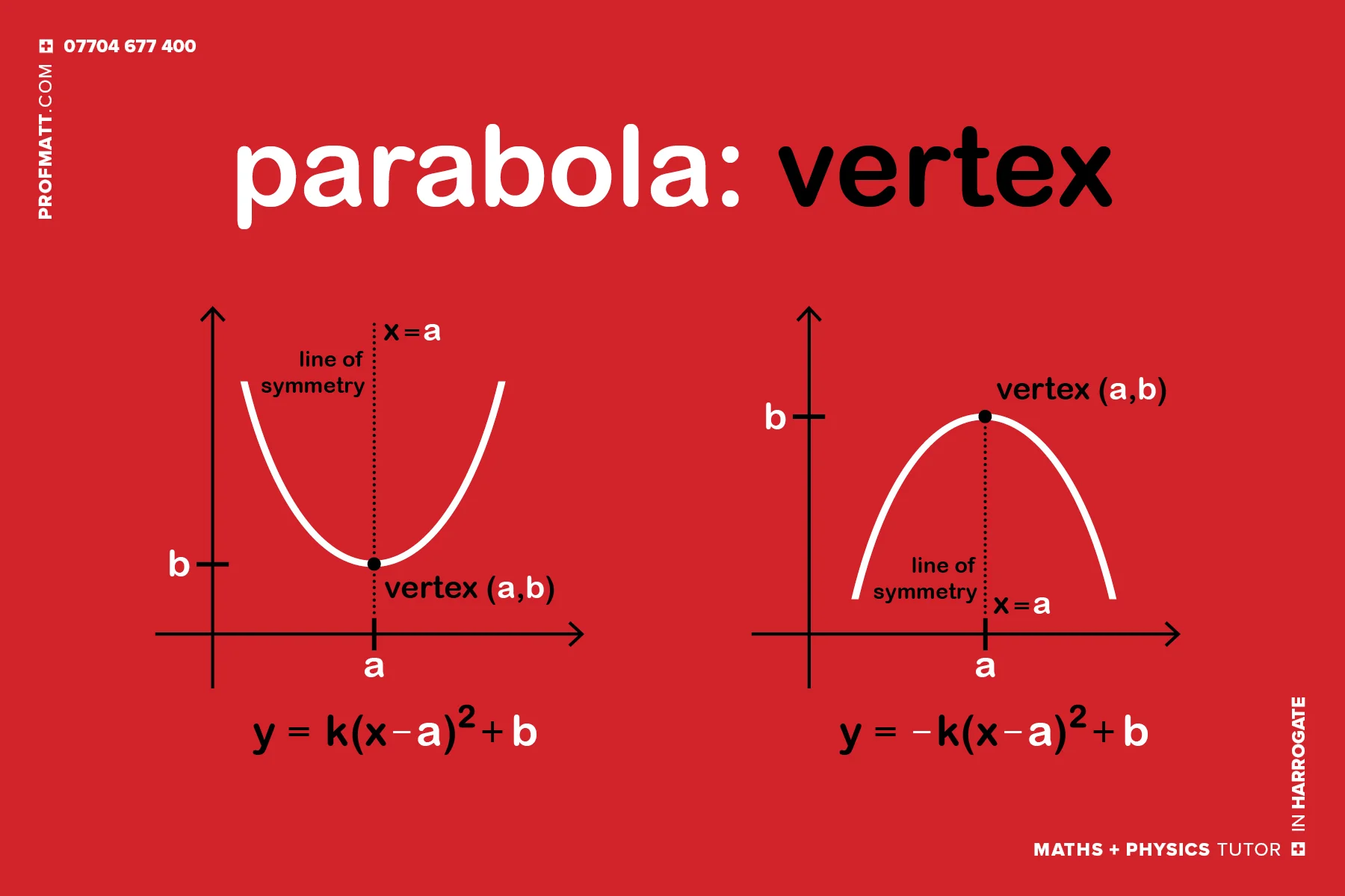 20 vertex of a parabola.jpg