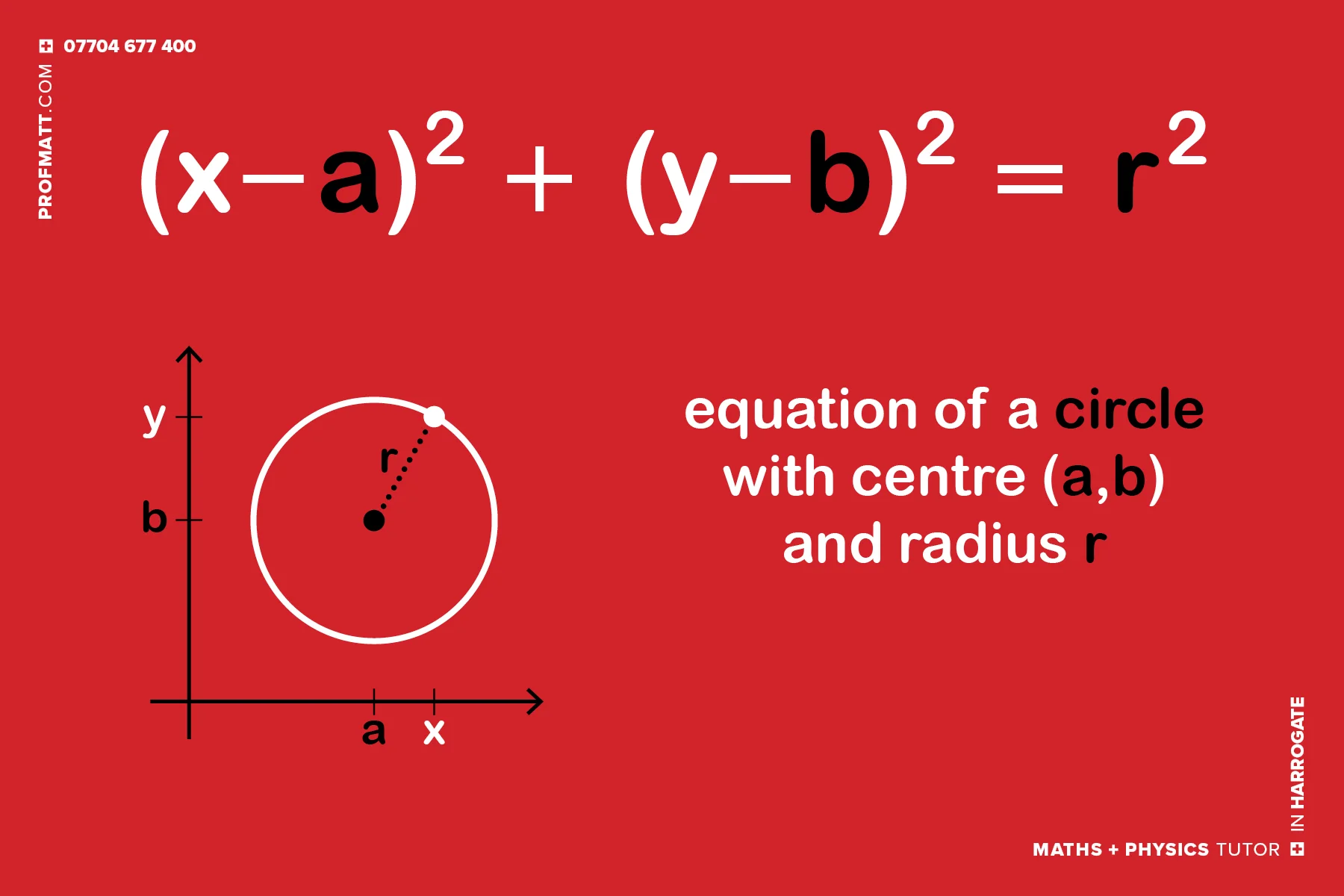 24 equation of a circle.jpg