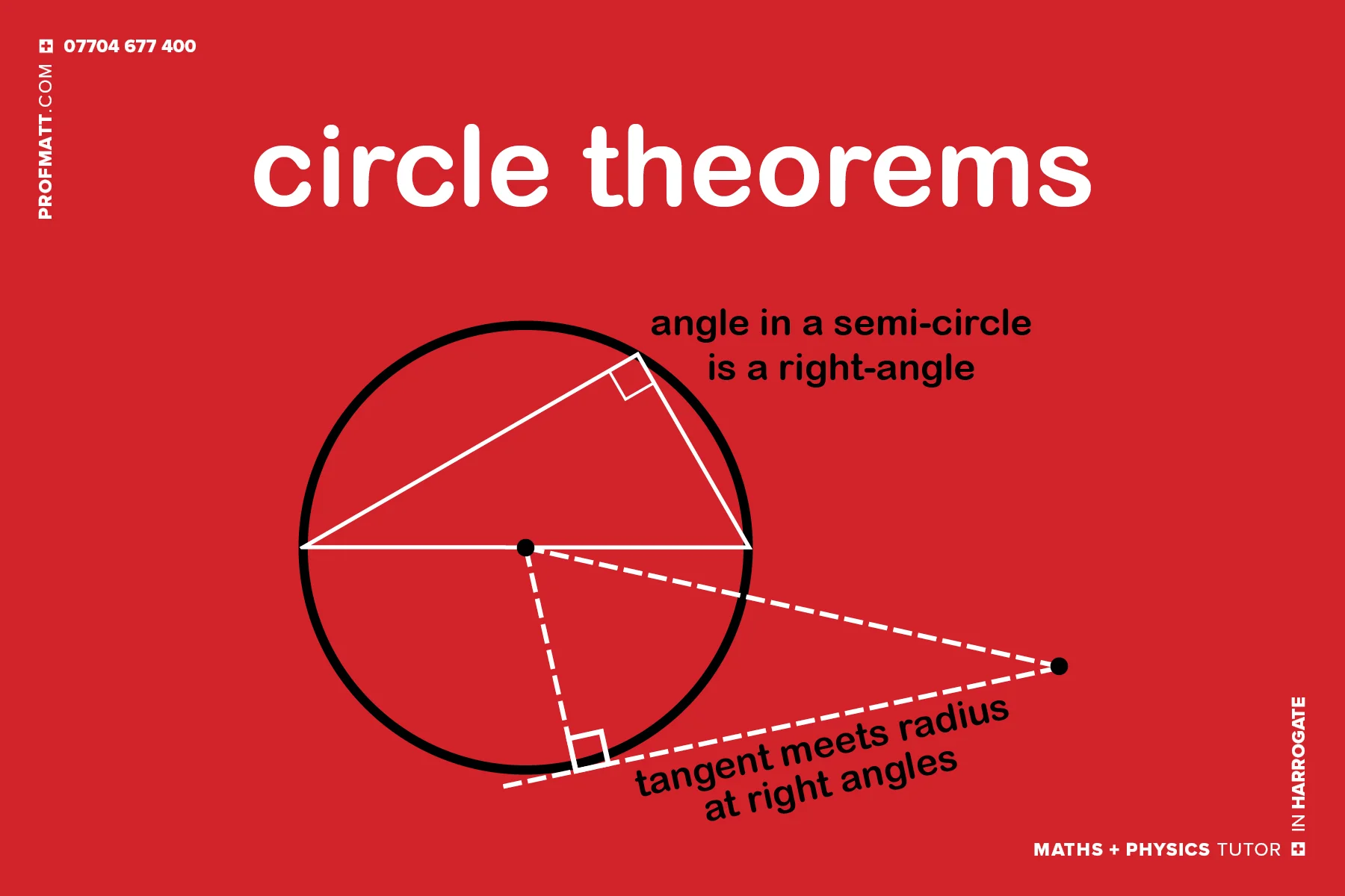 25 circle theorems.jpg