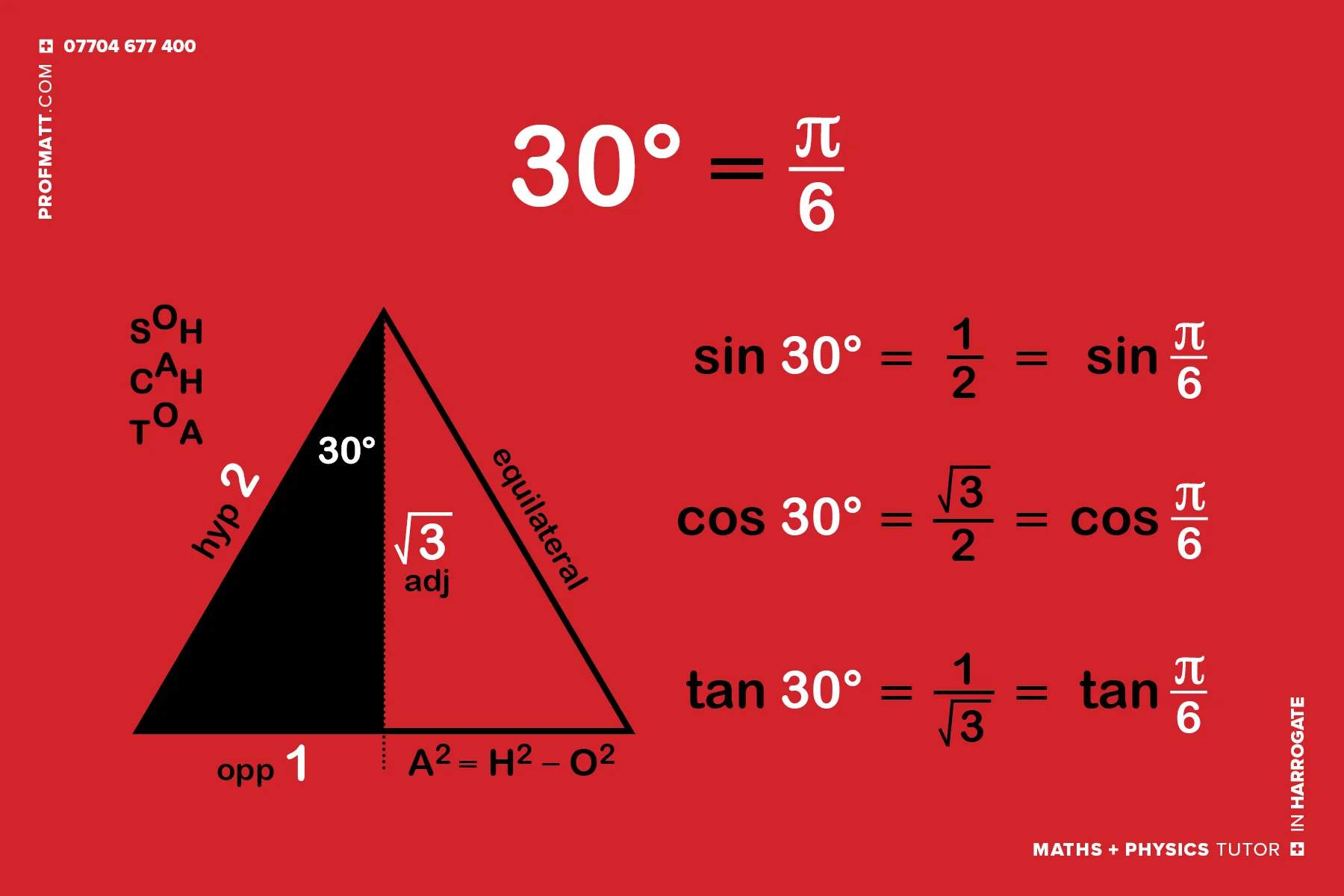 Cos 30de Rade cribsheets — Matthew Handy: Maths + Physics tutor in Harrogate