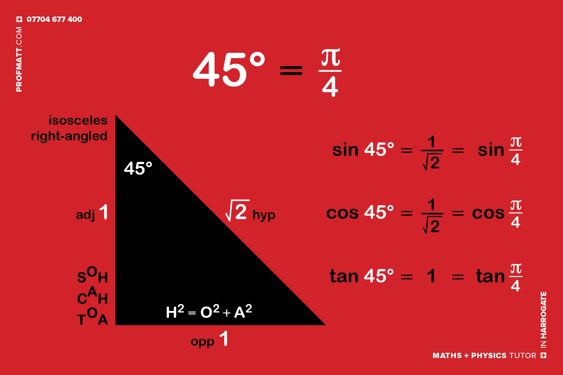 Cribsheets Matthew Handy Maths Physics Tutor In Harrogate cribsheets-matthew-handy-maths-physics-tutor-in-harrogate