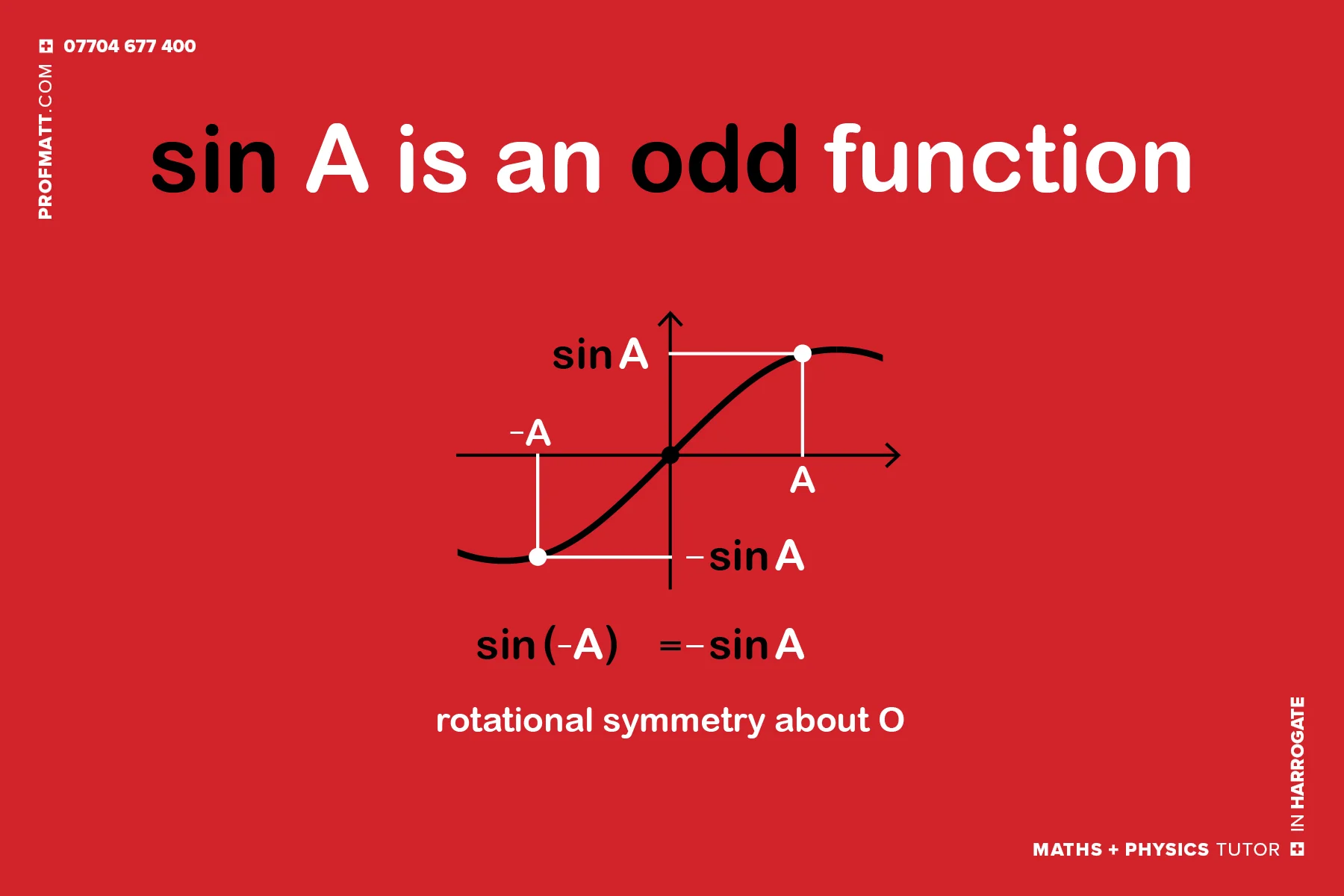 Is Sin X An Odd Function? , Even and odd functions – BCUPBU