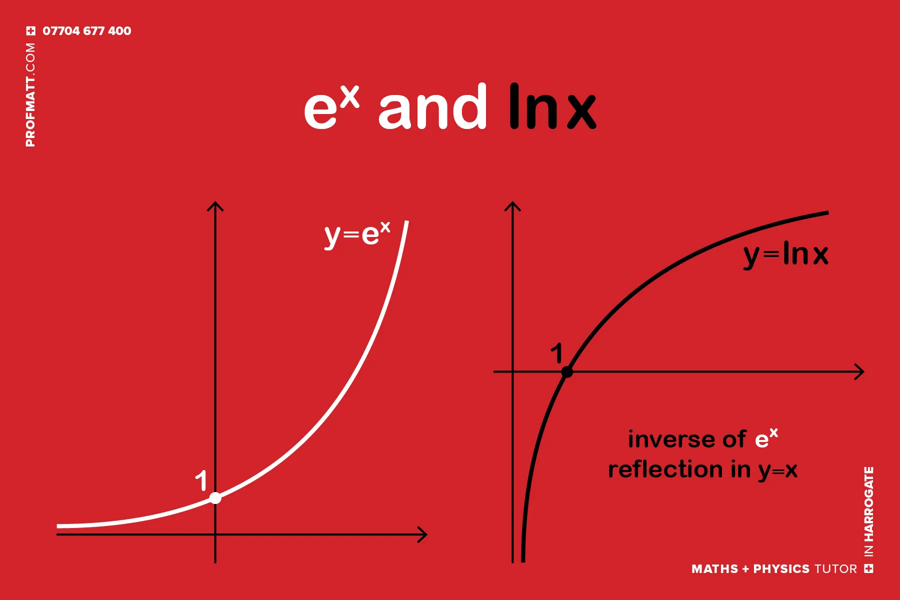 cribsheets — Matthew Handy: Maths + Physics tutor in Harrogate