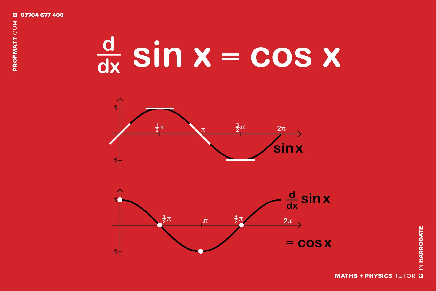 cribsheets-matthew-handy-maths-physics-tutor-in-harrogate