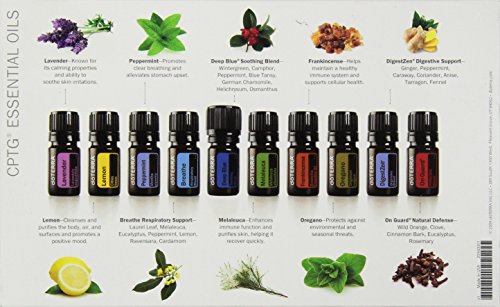 Doterra bottles sale