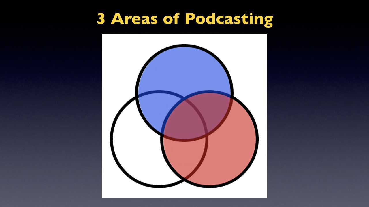 Podcast Tech.028.png