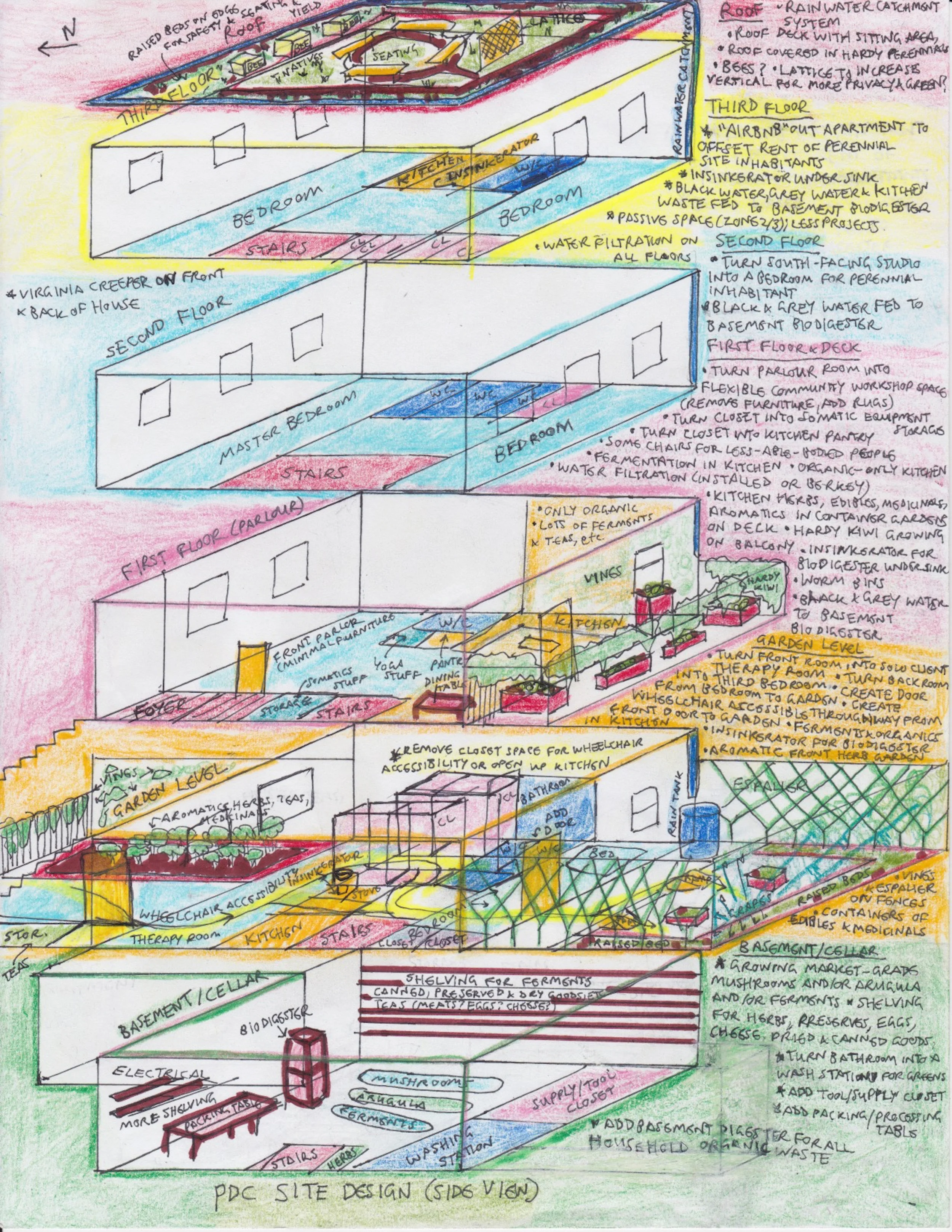 IMAGE: CHLOé ROSSETTI