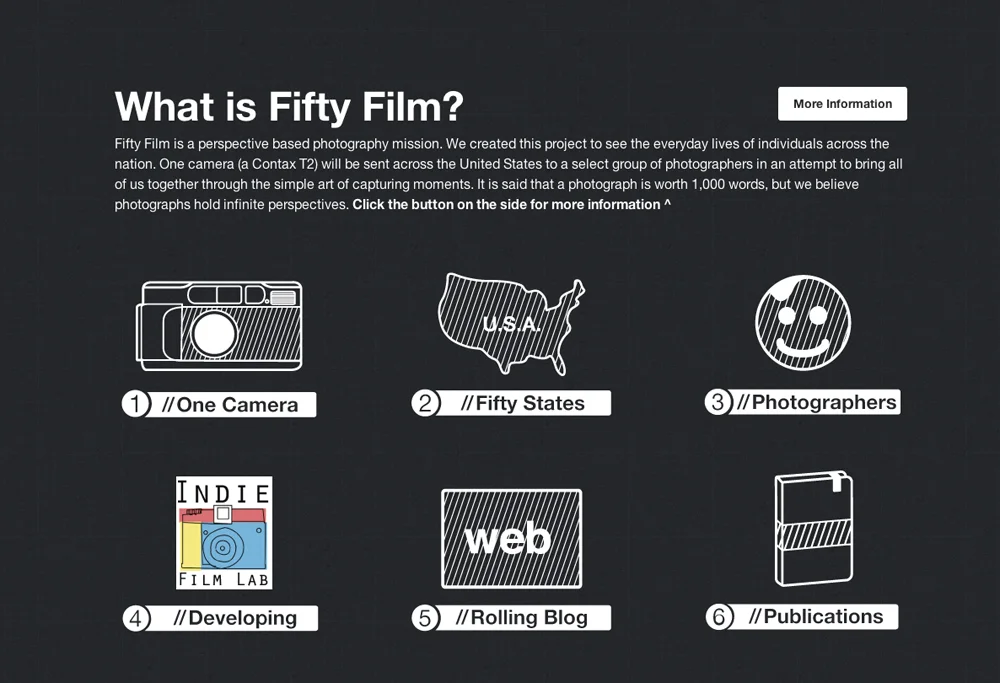 About Infographic