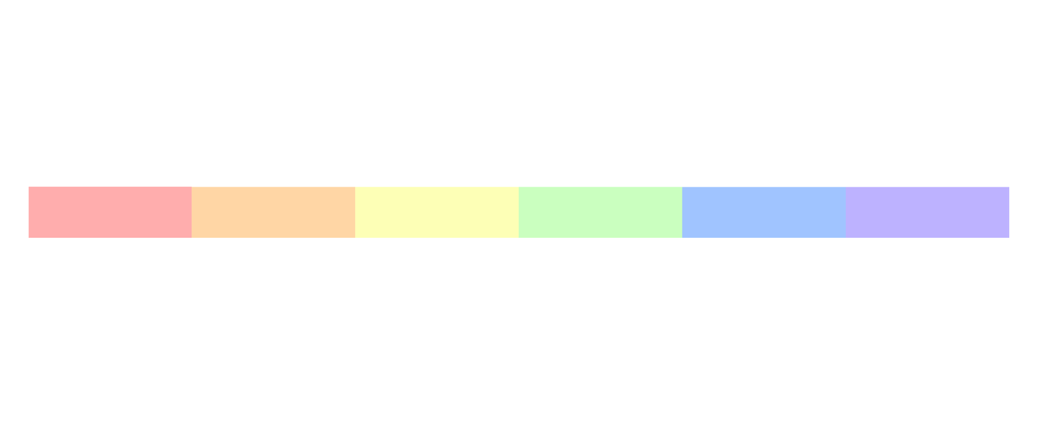 The Wharton Alliance