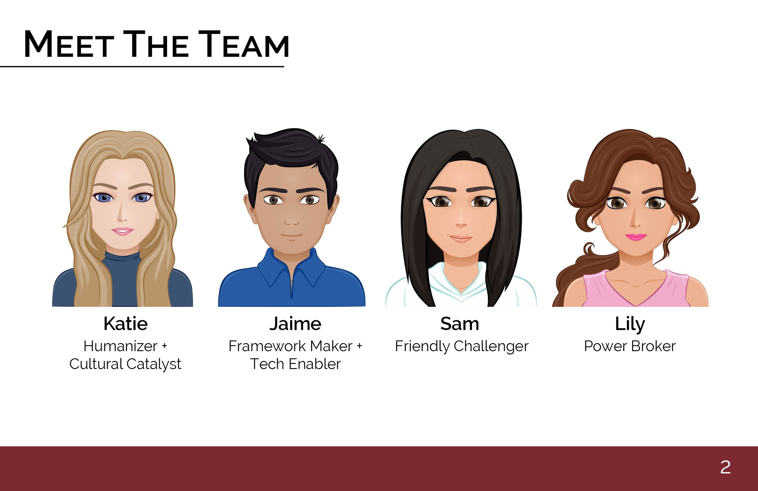 TEAMBMidtermpresentation2.jpg