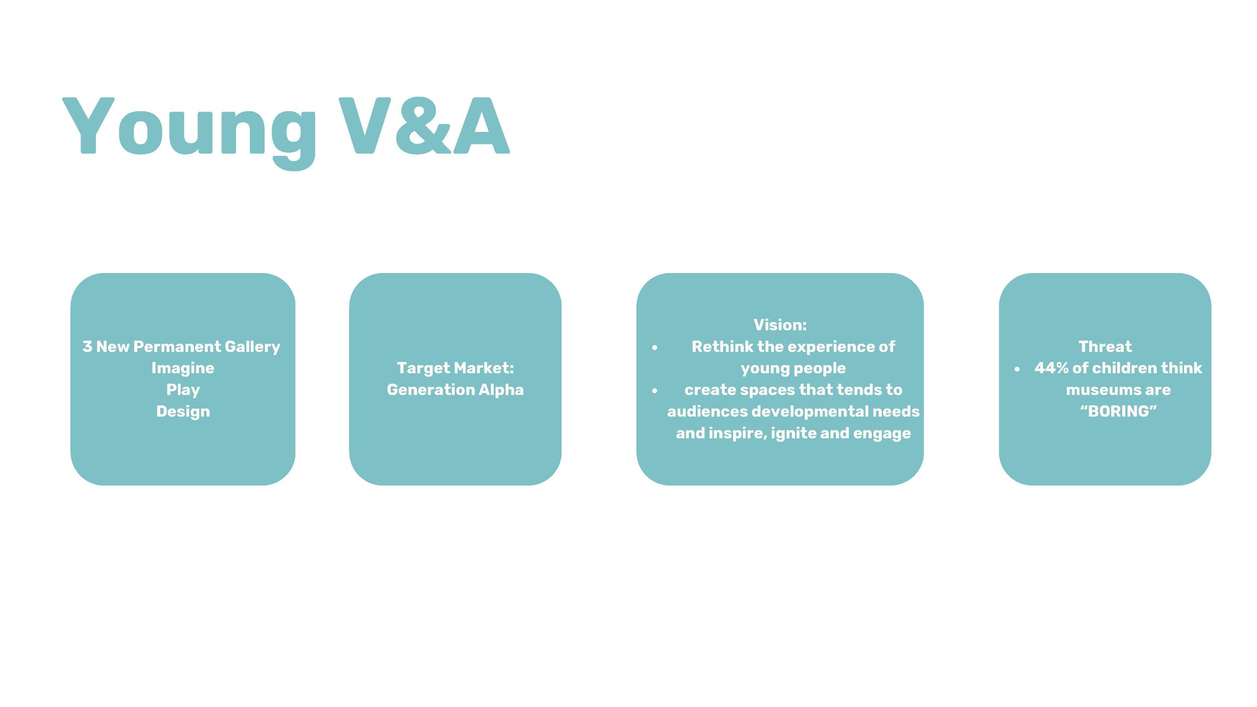 Young V and A (1).pptx_Page_03.jpg