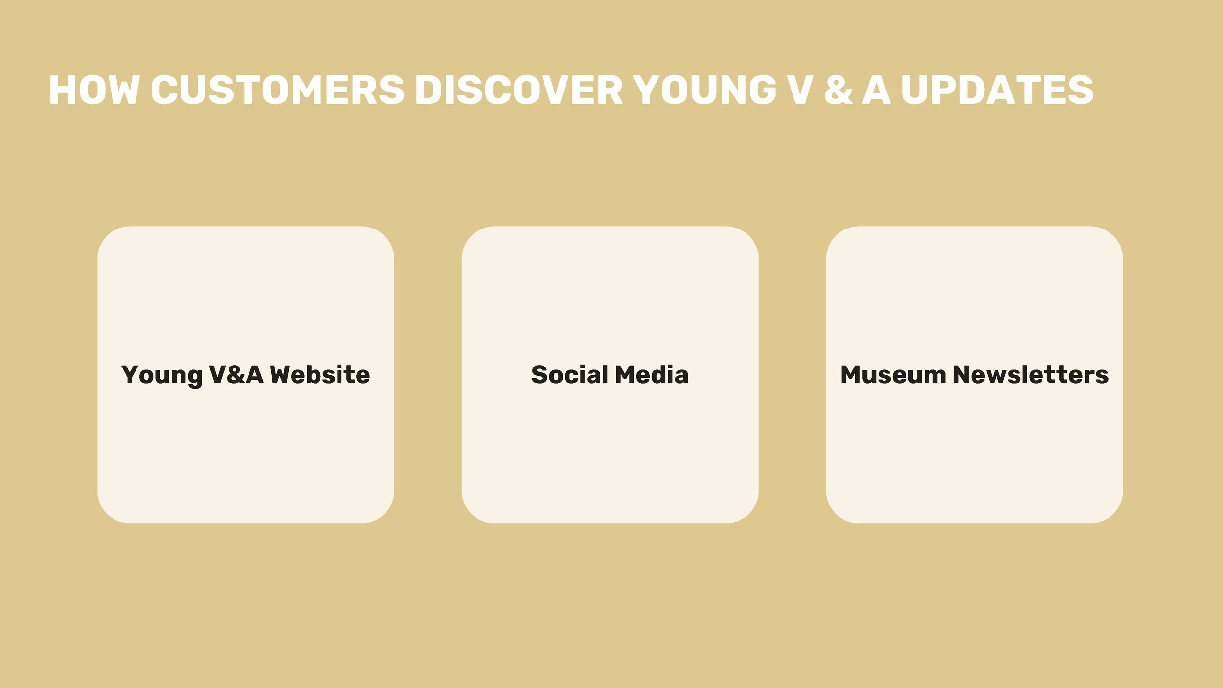 Young V and A (1).pptx_Page_07.jpg