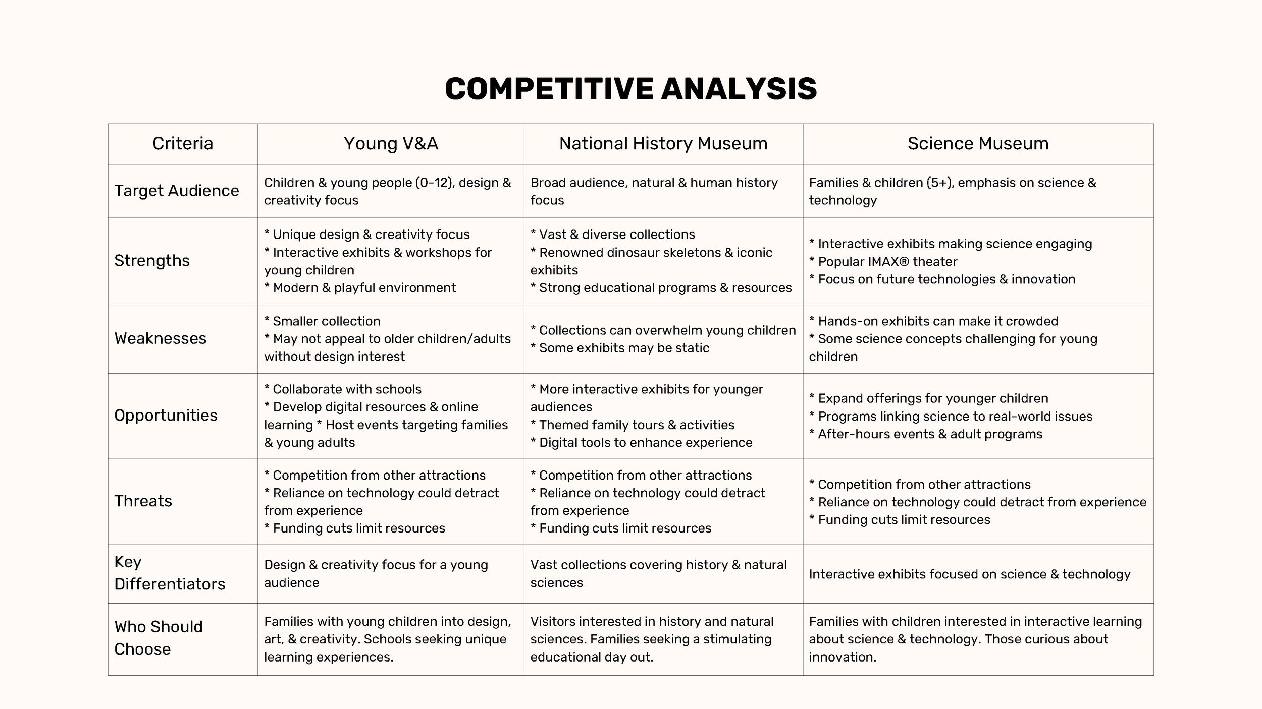 Young V and A (1).pptx_Page_12.jpg