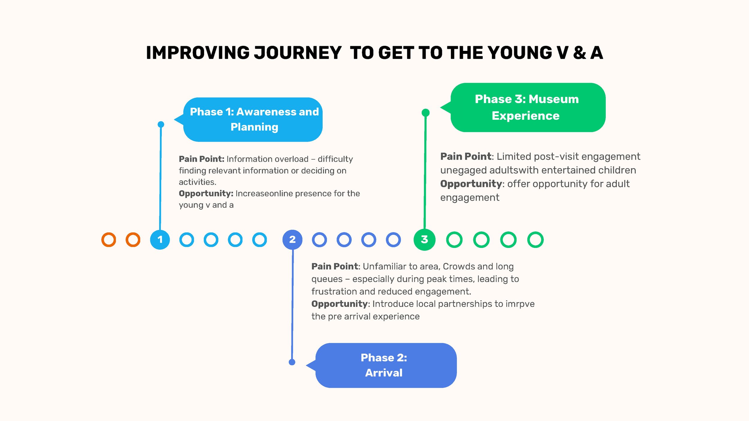Young V and A (1).pptx_Page_21.jpg