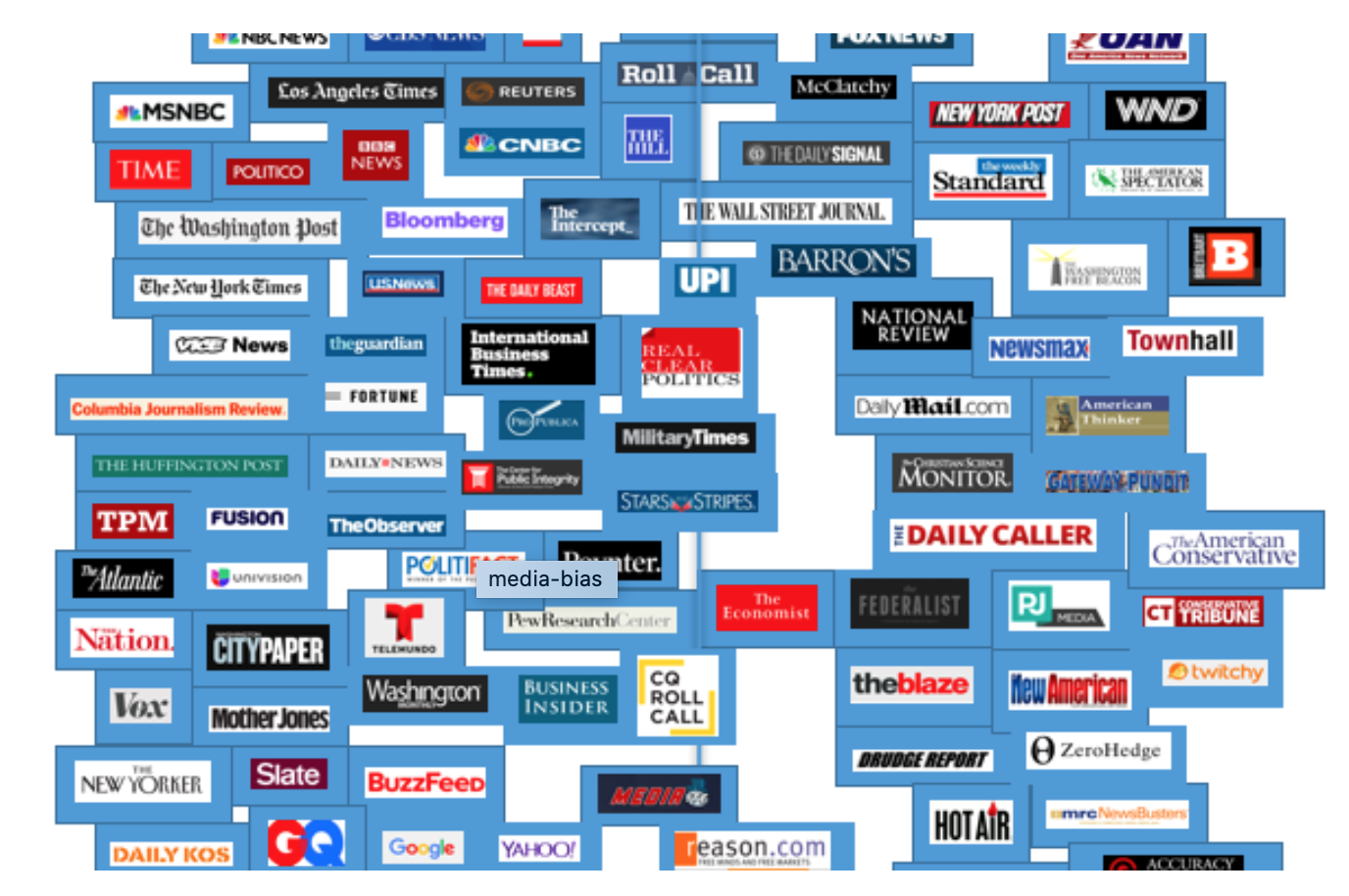 Thoughts from a reader: What I wish my Christian friends knew about journalists (like me)