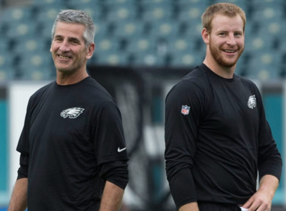 NFL leap of faith? Indy Colts coach is an ordained minister; his QB is a strong believer