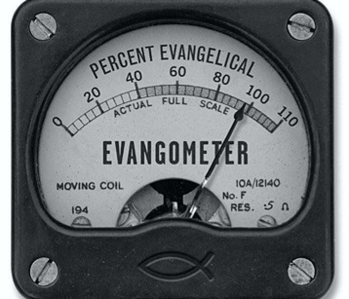Here we go again: What ails U.S. evangelicalism and where is this movement headed?