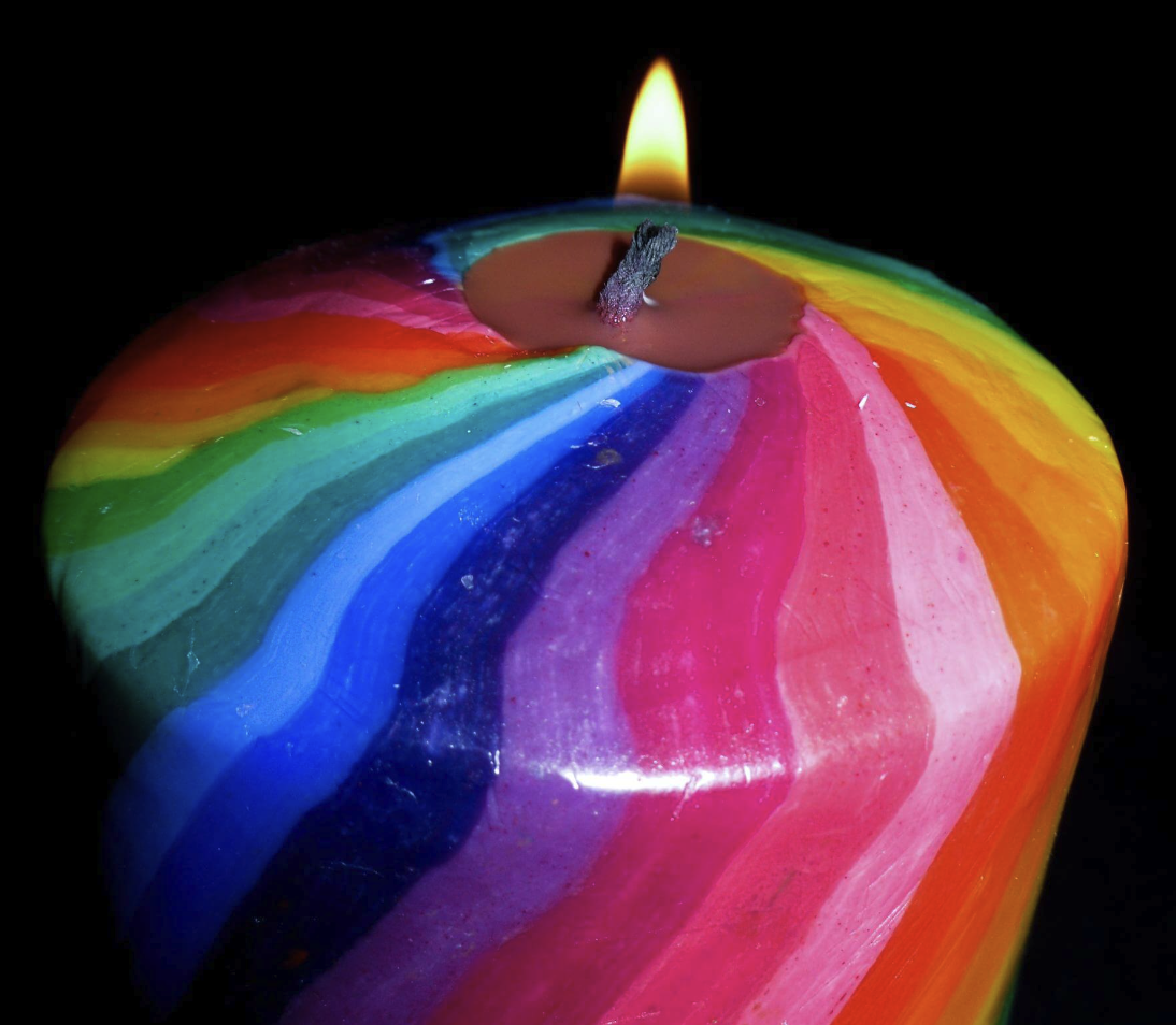 News hooks? Gender, sexual orientation and religion among American college students