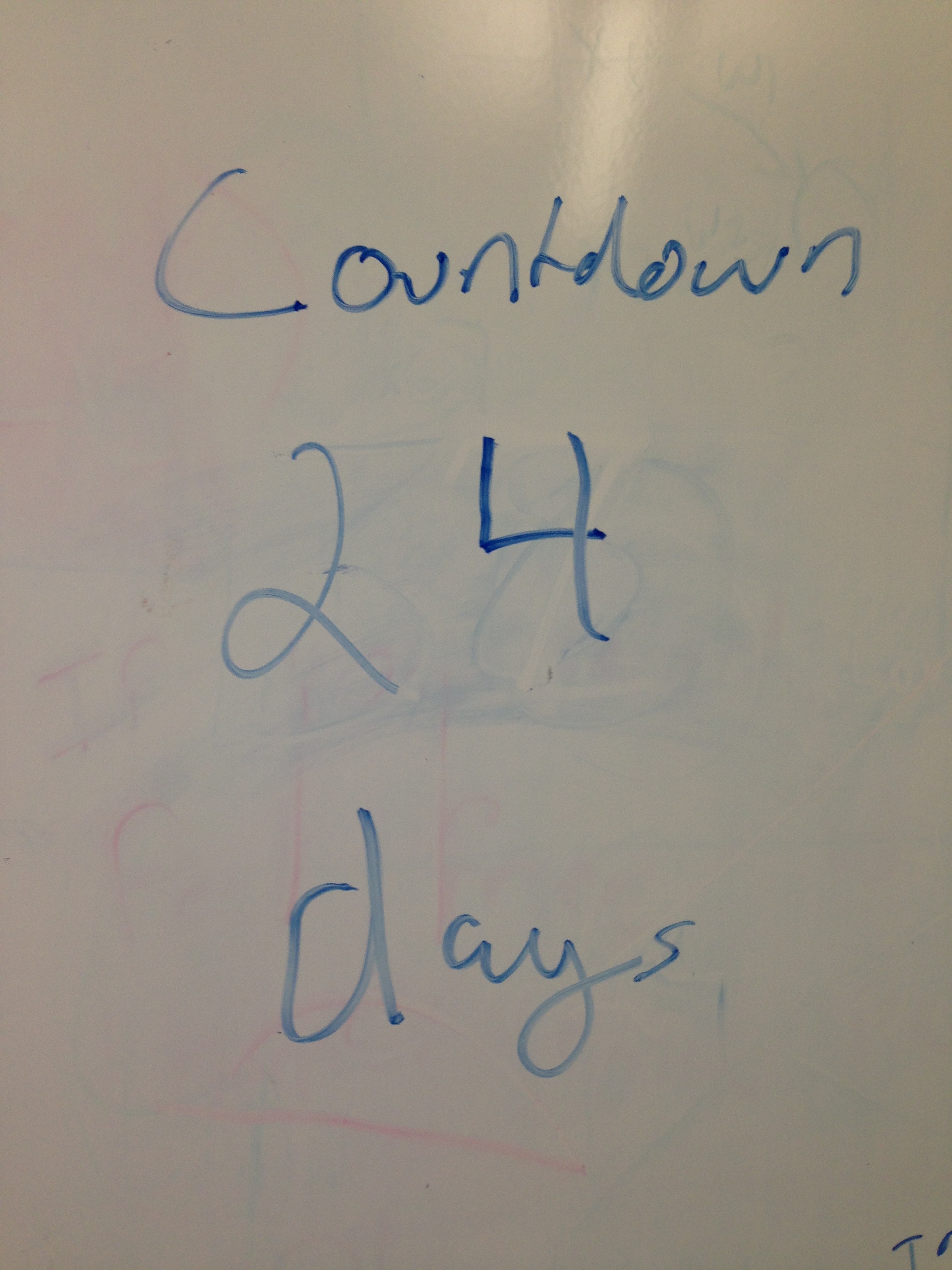 My, possibly optimistic, countdown clock to an internal deadline for content-completion. 