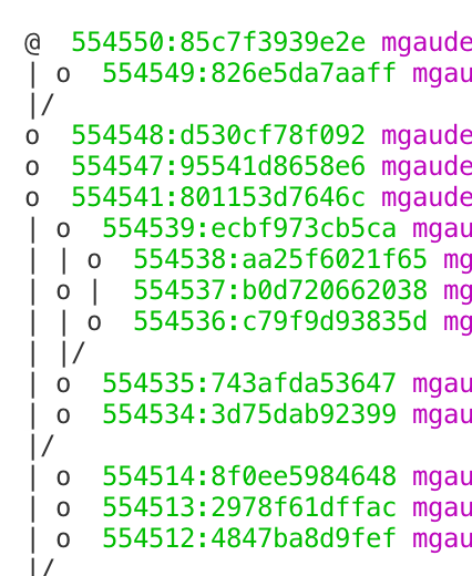 Pending, broken, experimental changes, and the various needs to inject new functionality. Woo.
