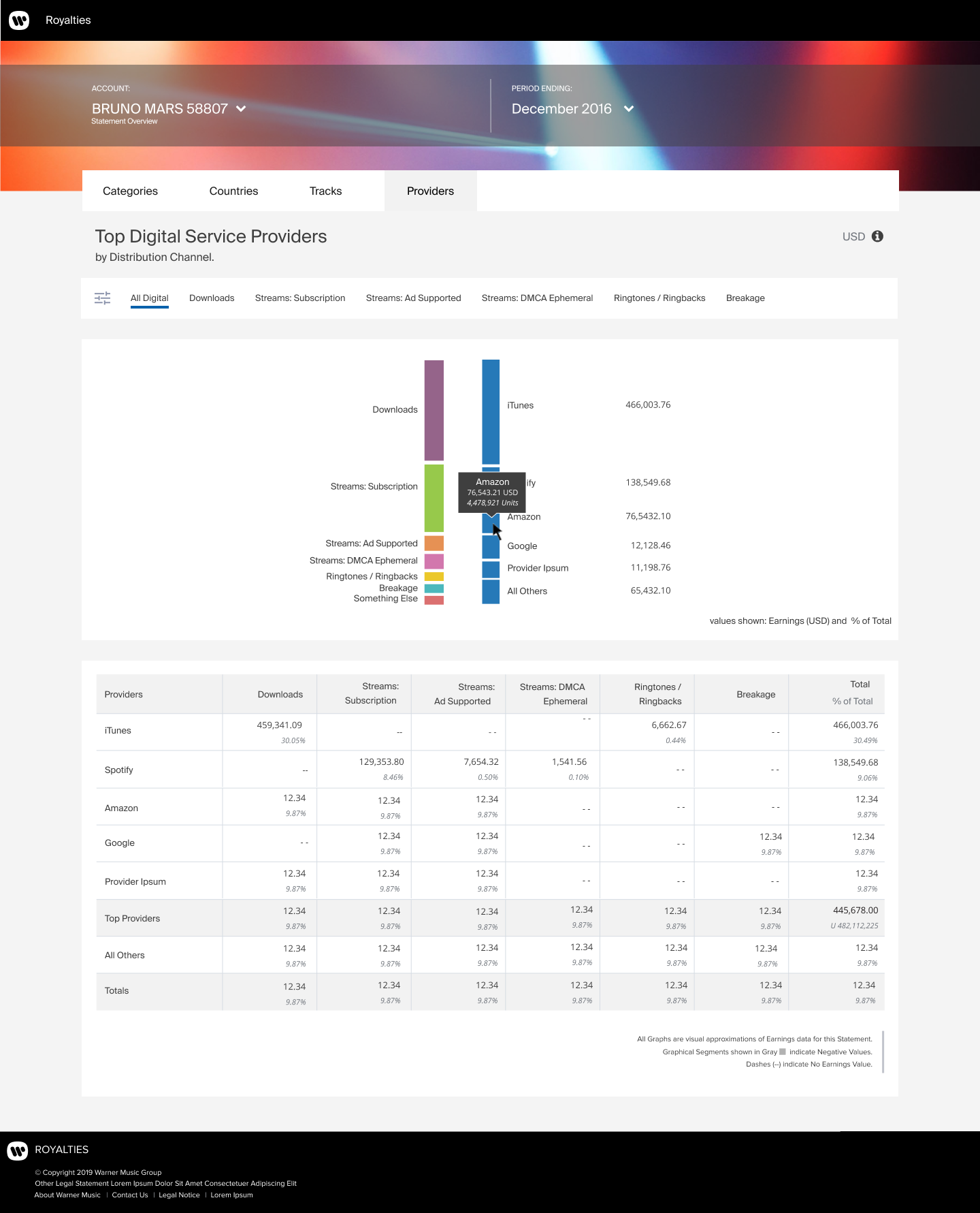 ART Portal 11.16am.png