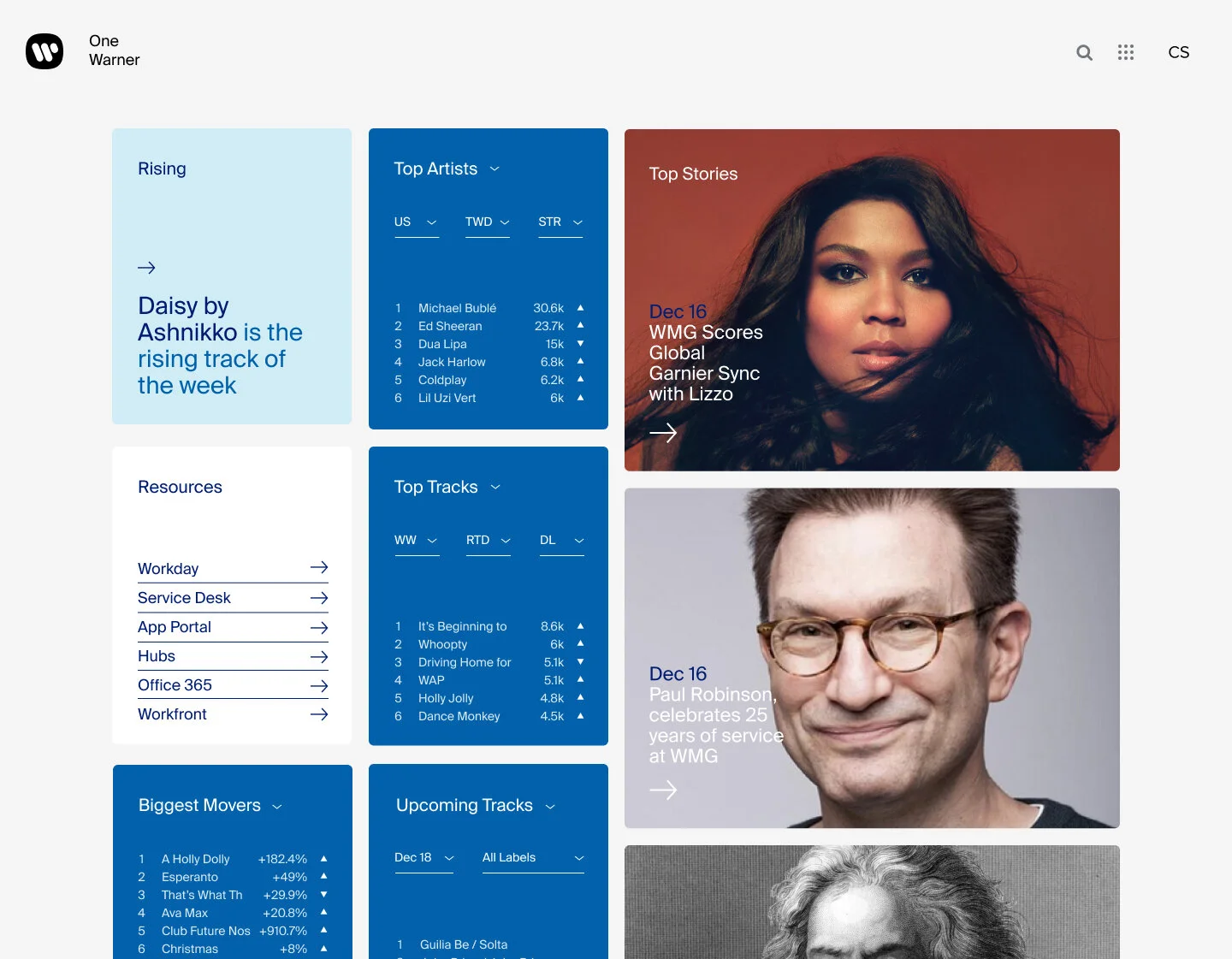 One Warner Portal for WMG Corporate  (Concept is less emails, more happiness)