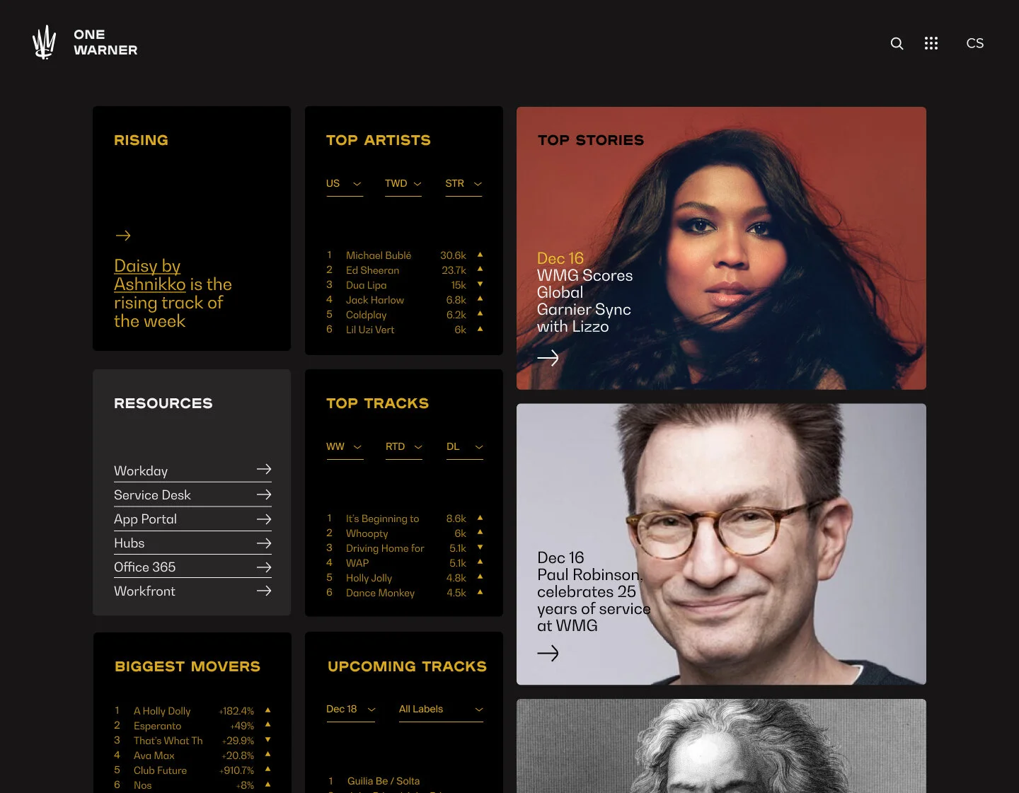 One Warner Portal for Warner Chappell Music