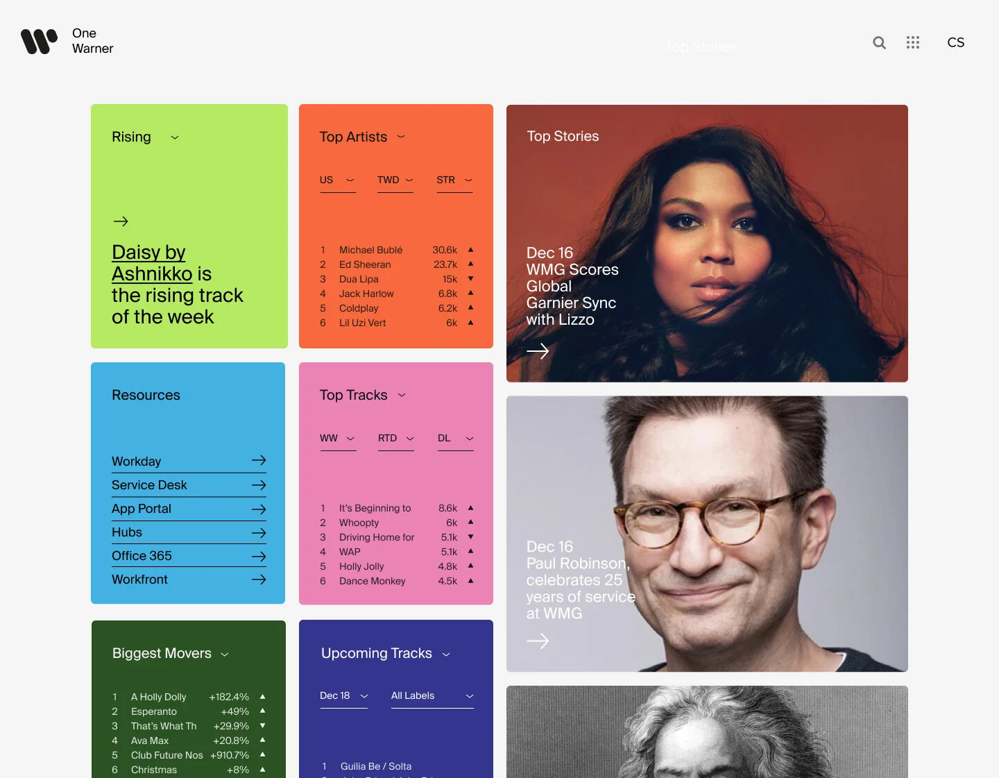 One Warner Portal for Recorded Music &amp; Lables